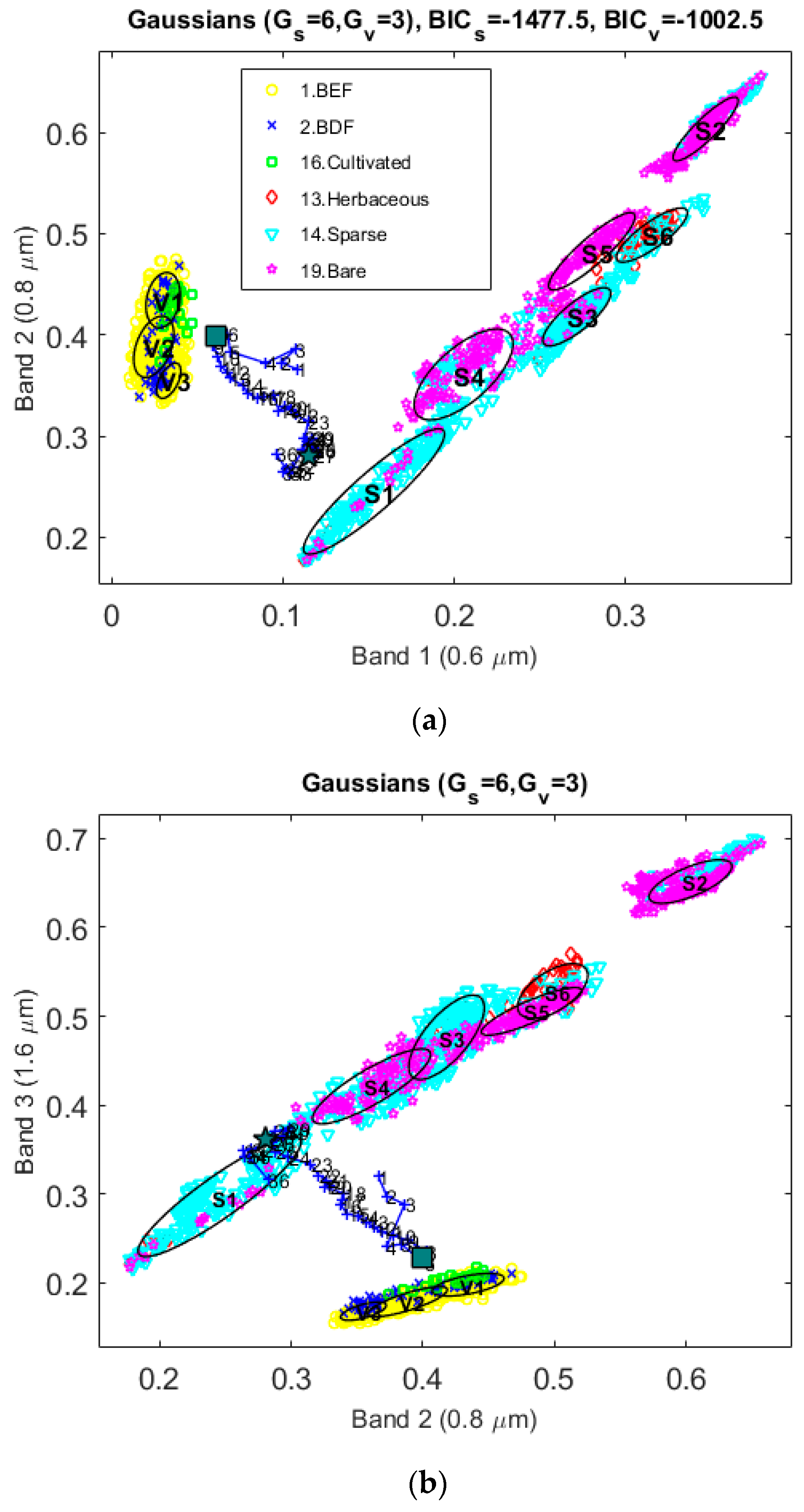 Remotesensing 11 02103 g004