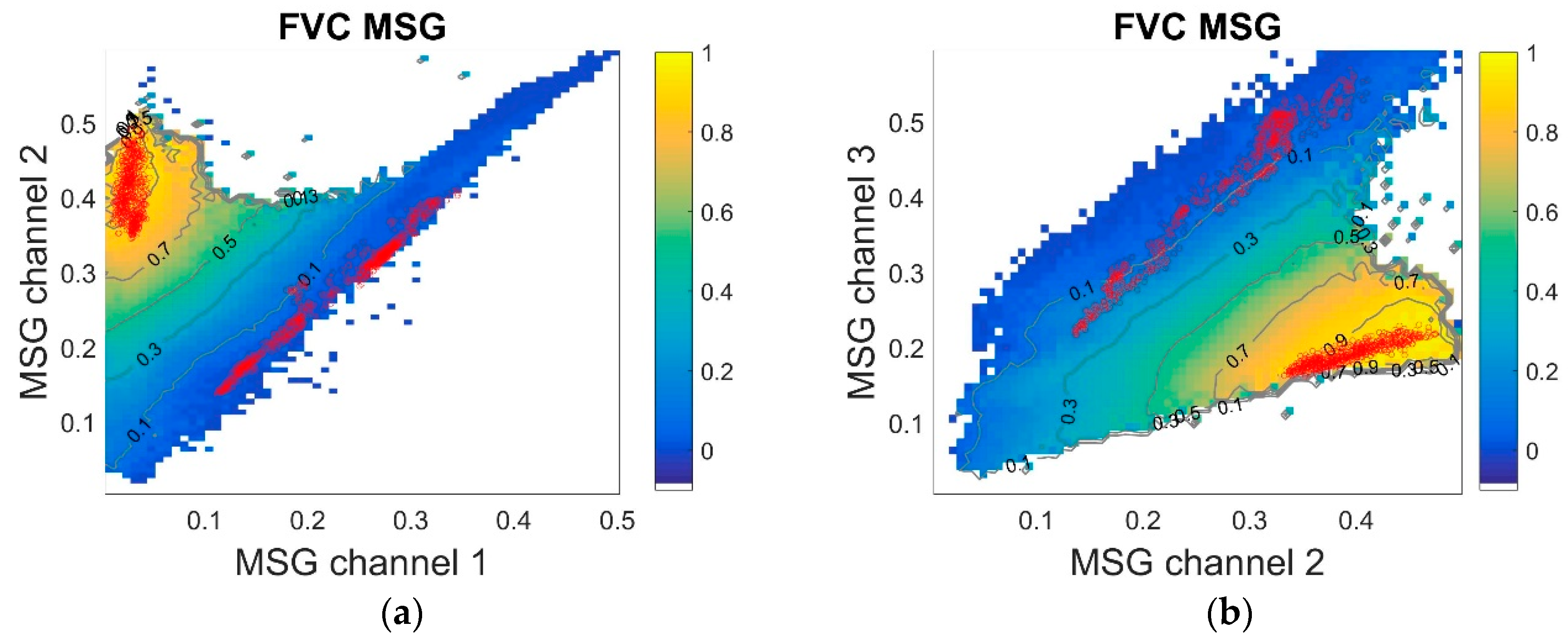 Remotesensing 11 02103 g005