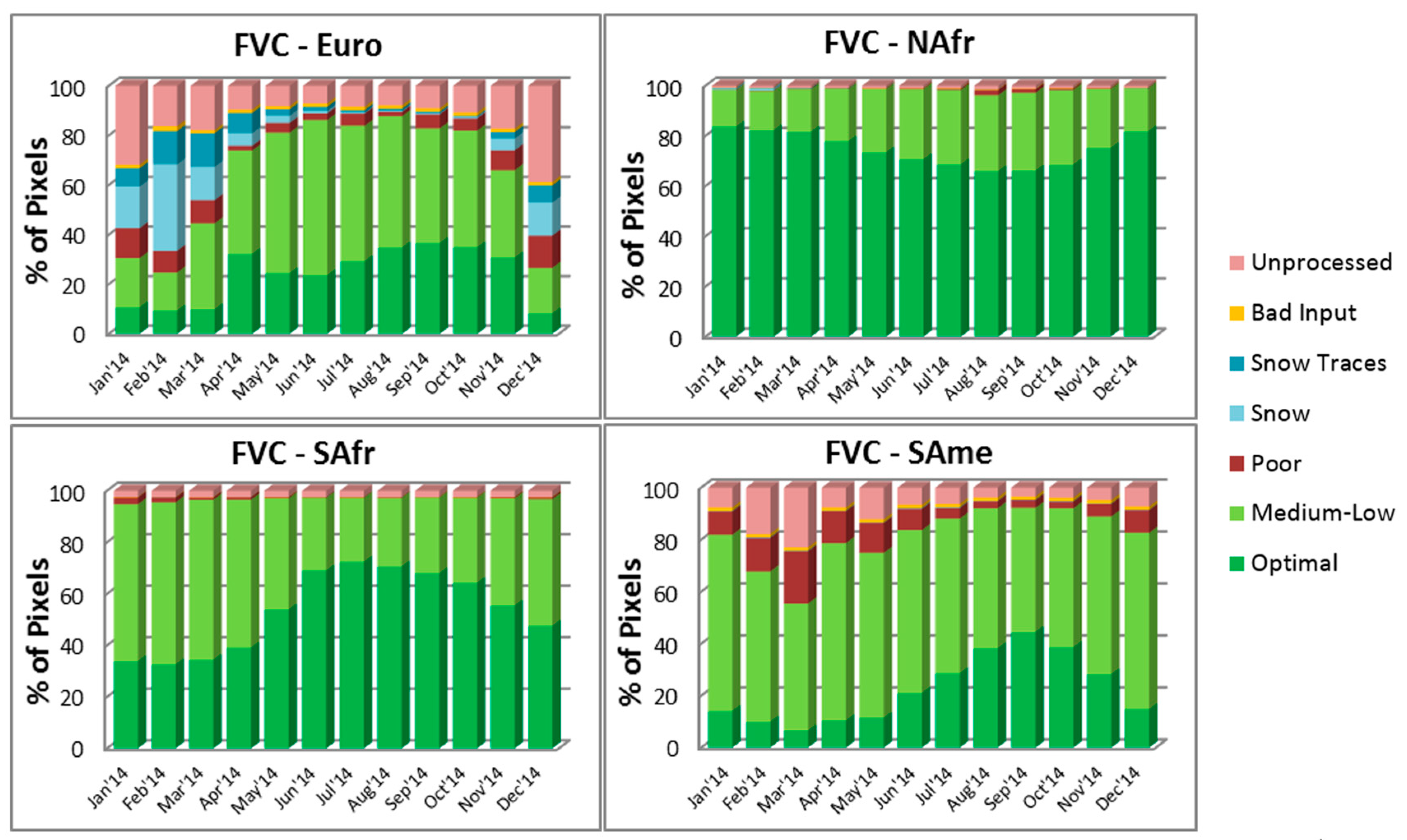 Remotesensing 11 02103 g008
