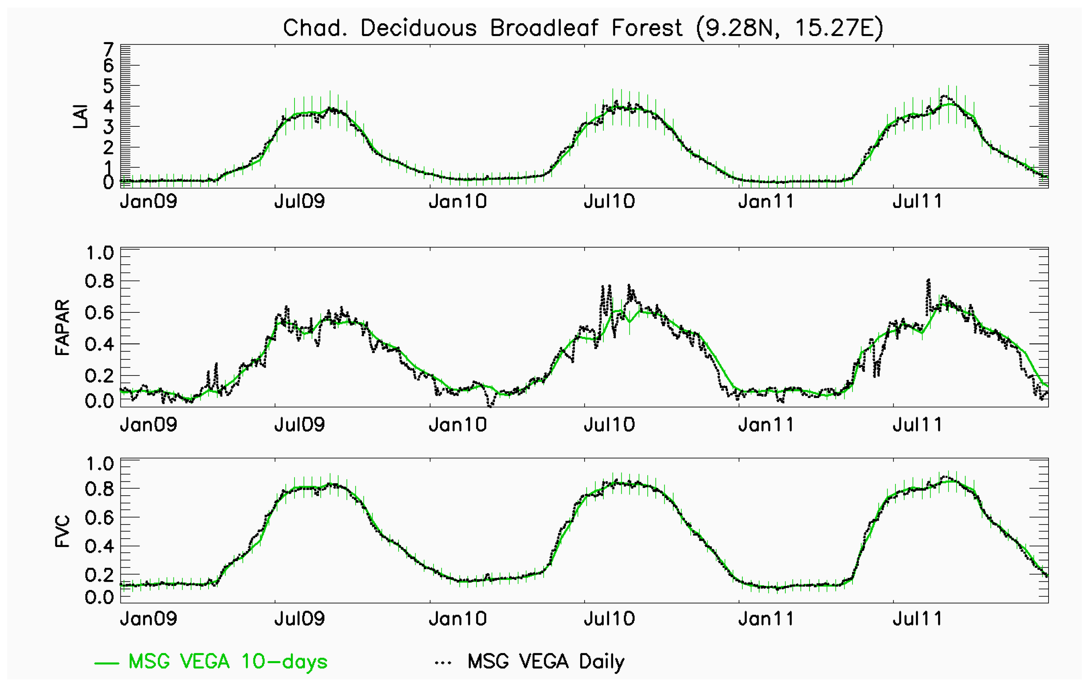 Remotesensing 11 02103 g009