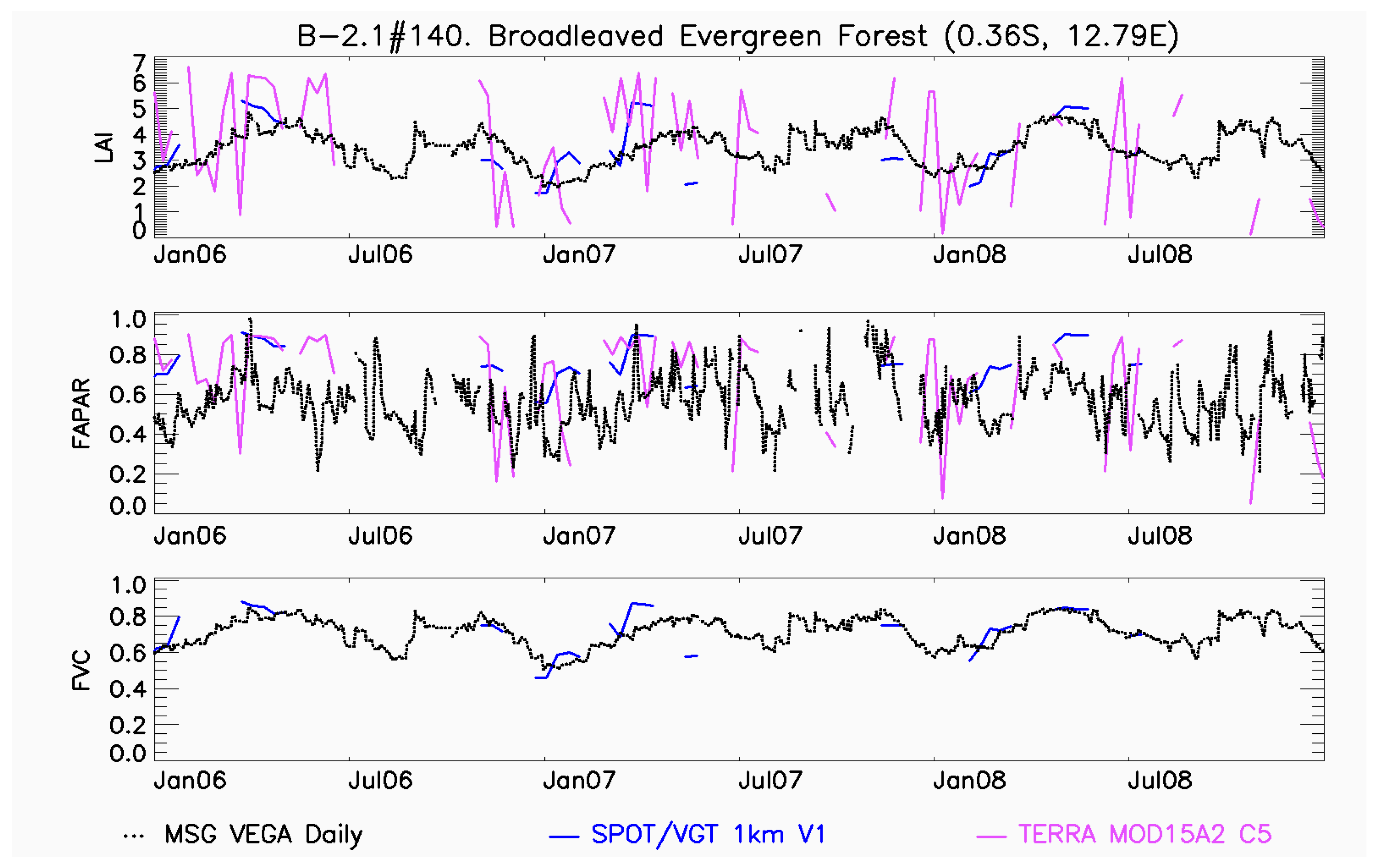 Remotesensing 11 02103 g011