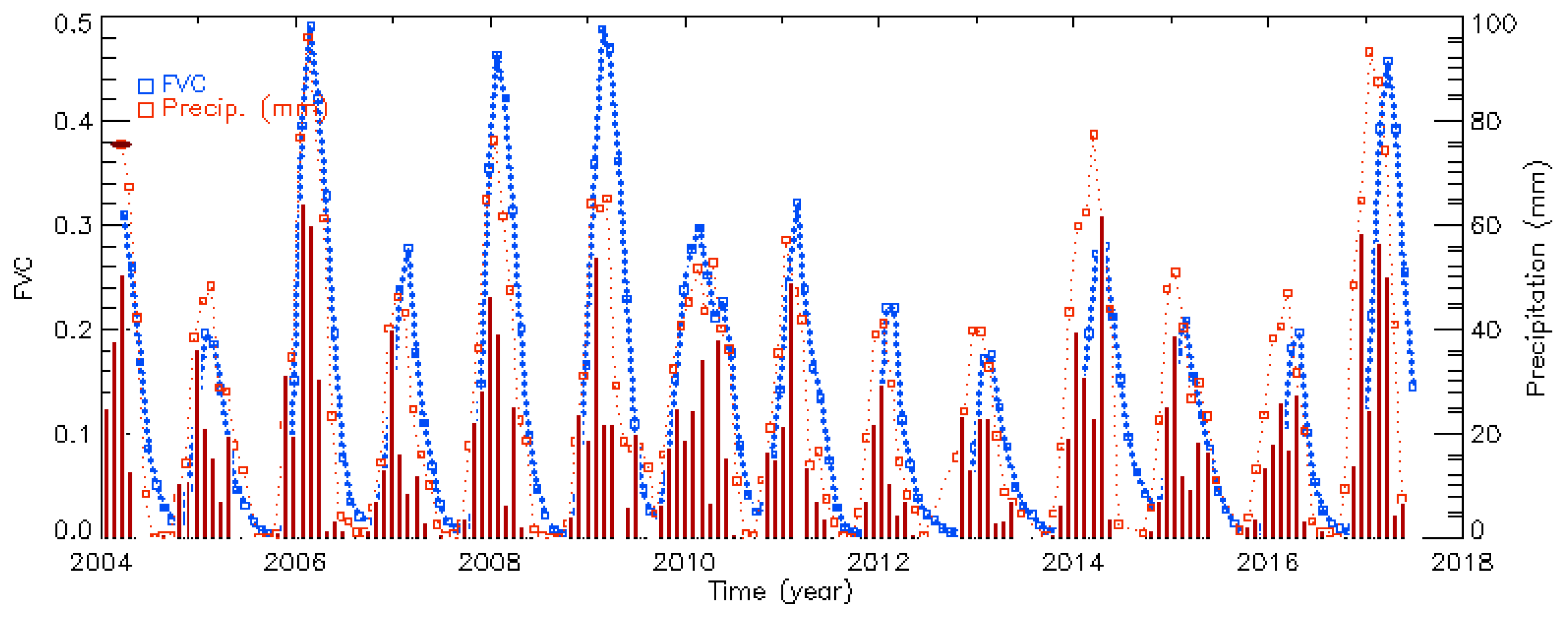 Remotesensing 11 02103 g013