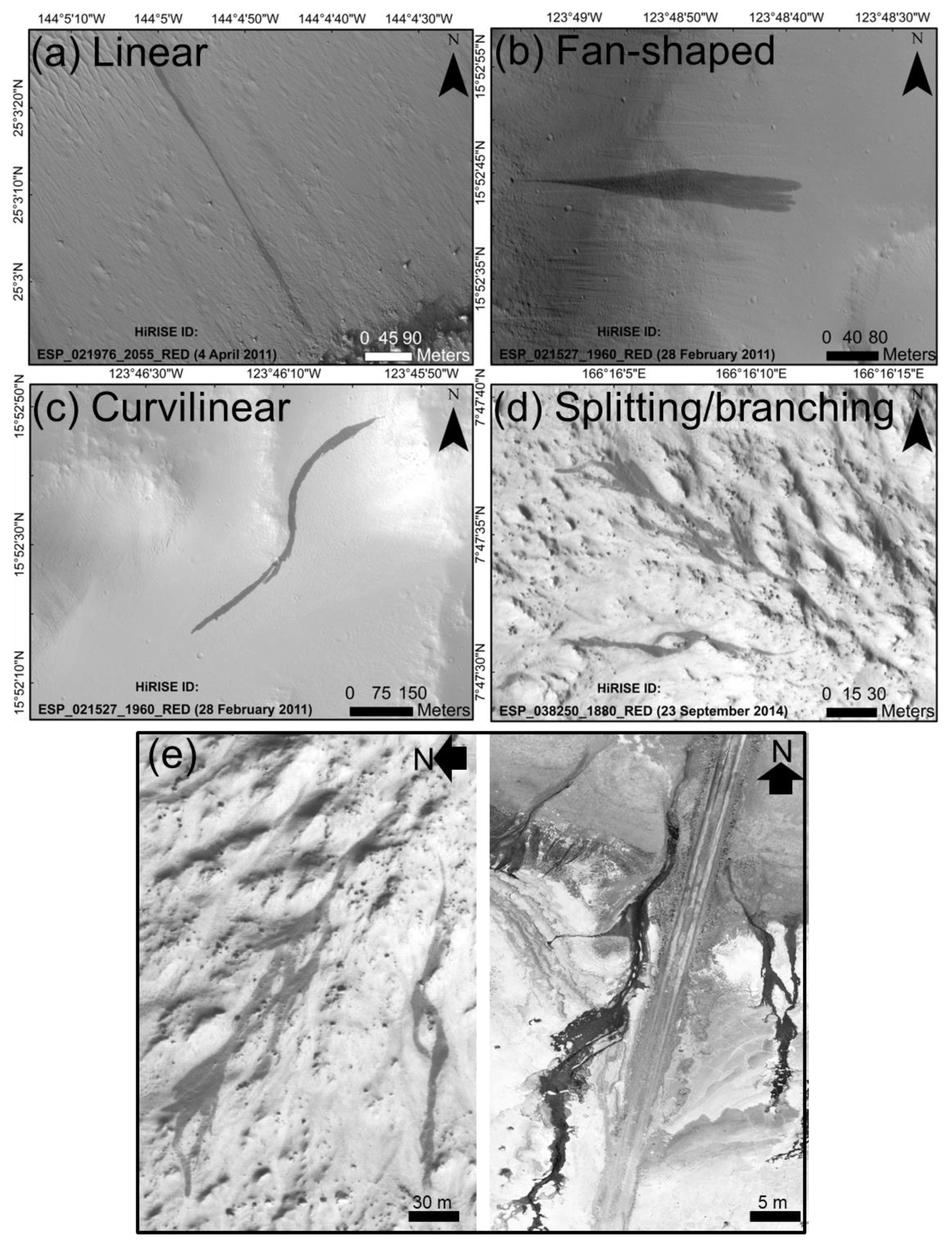 Remotesensing 11 02104 g007