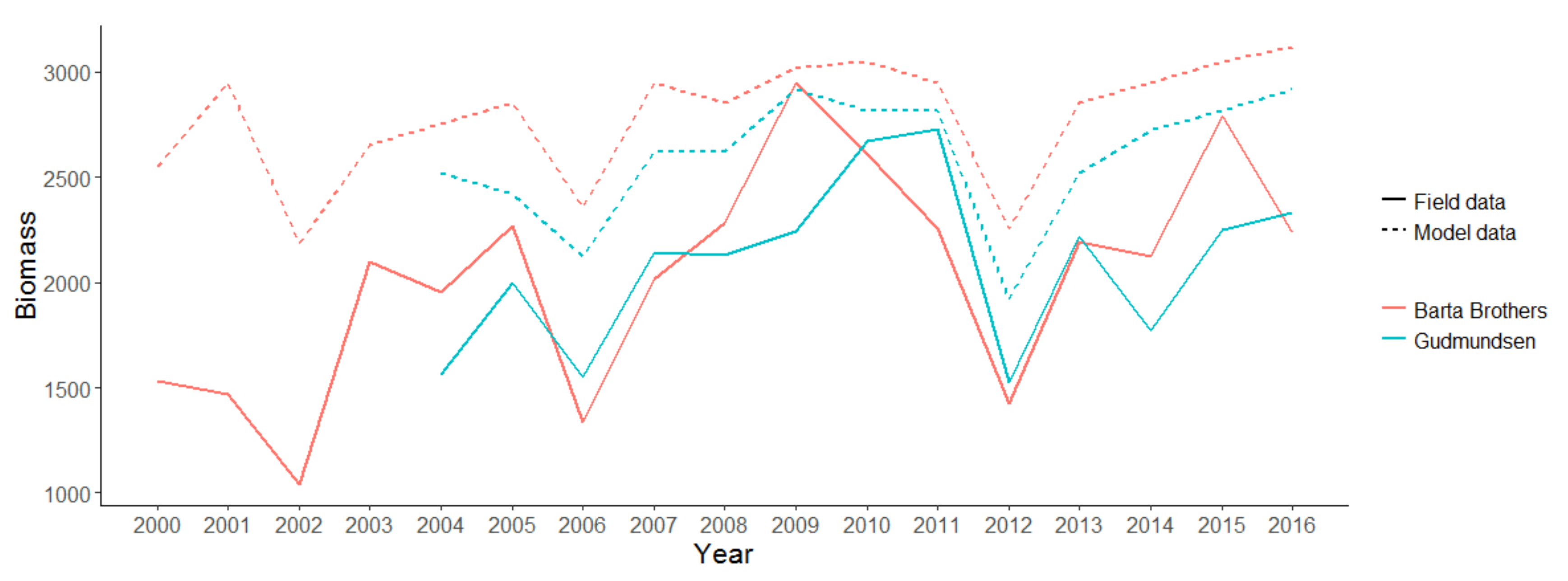 Remotesensing 11 02106 g006