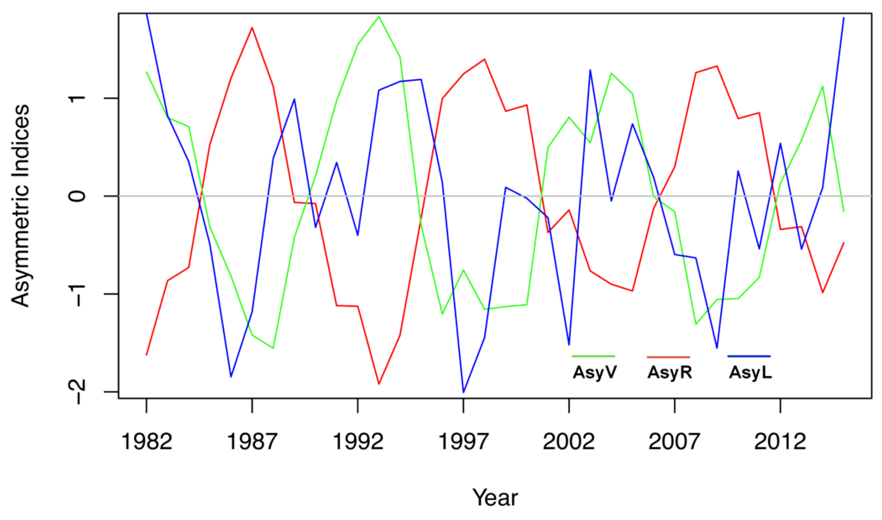 Remotesensing 11 02107 g003