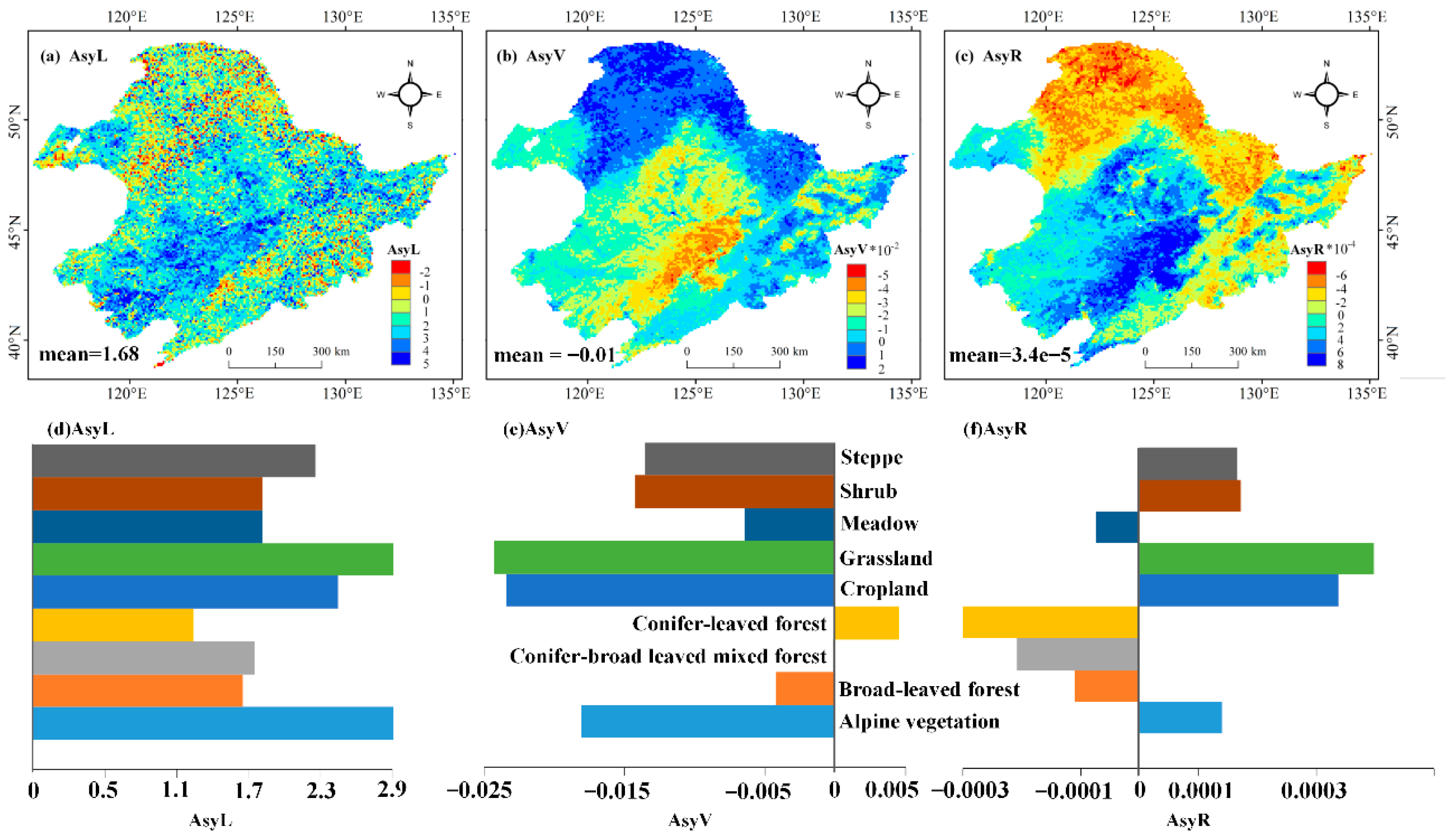 Remotesensing 11 02107 g004