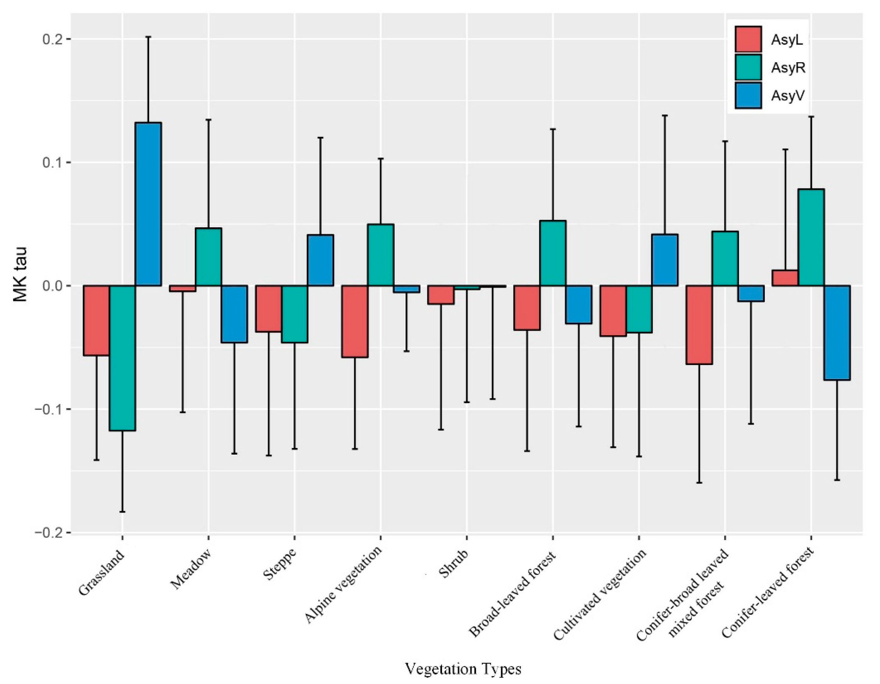 Remotesensing 11 02107 g006