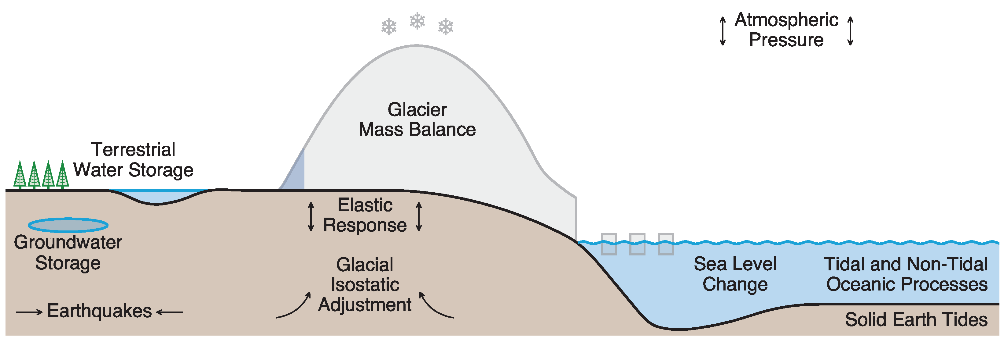 Remotesensing 11 02108 g001