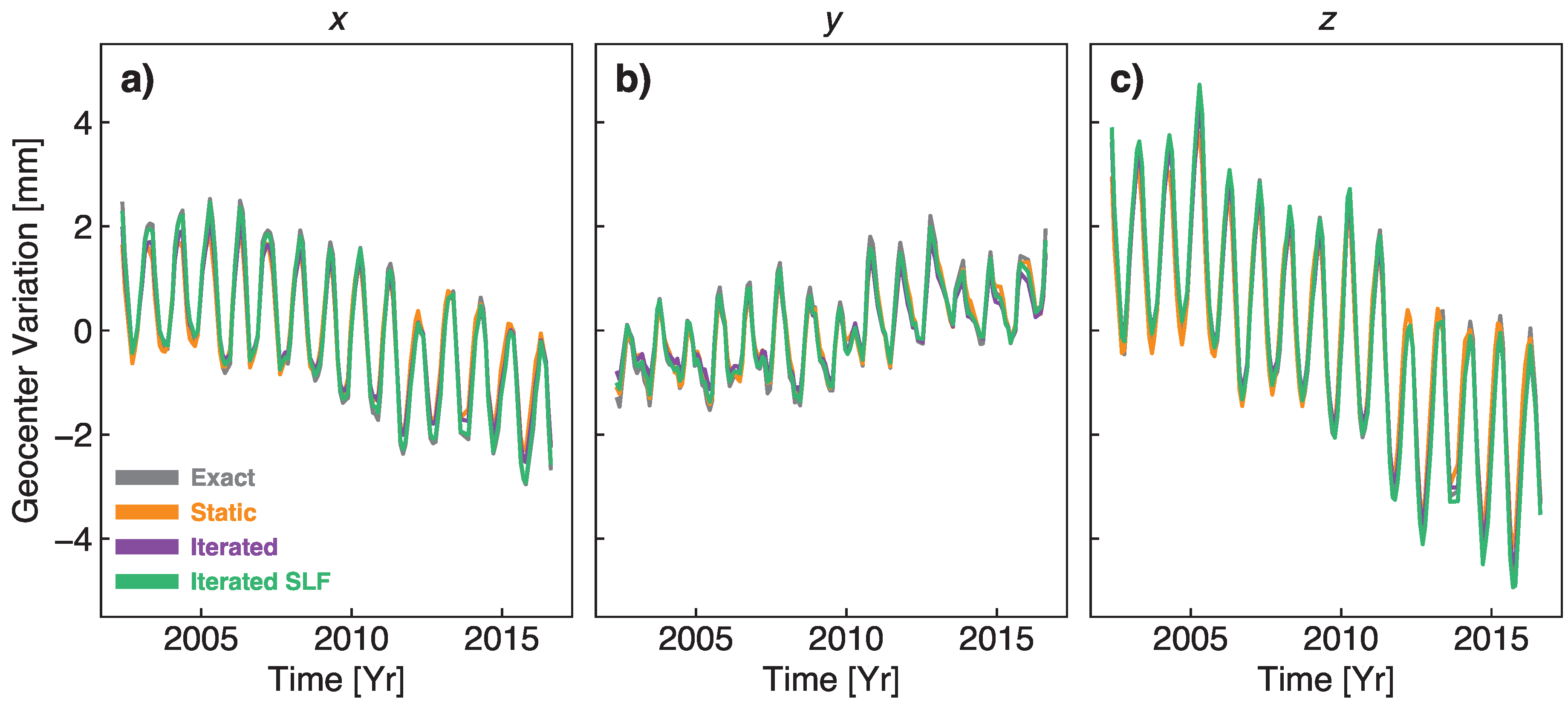 Remotesensing 11 02108 g003