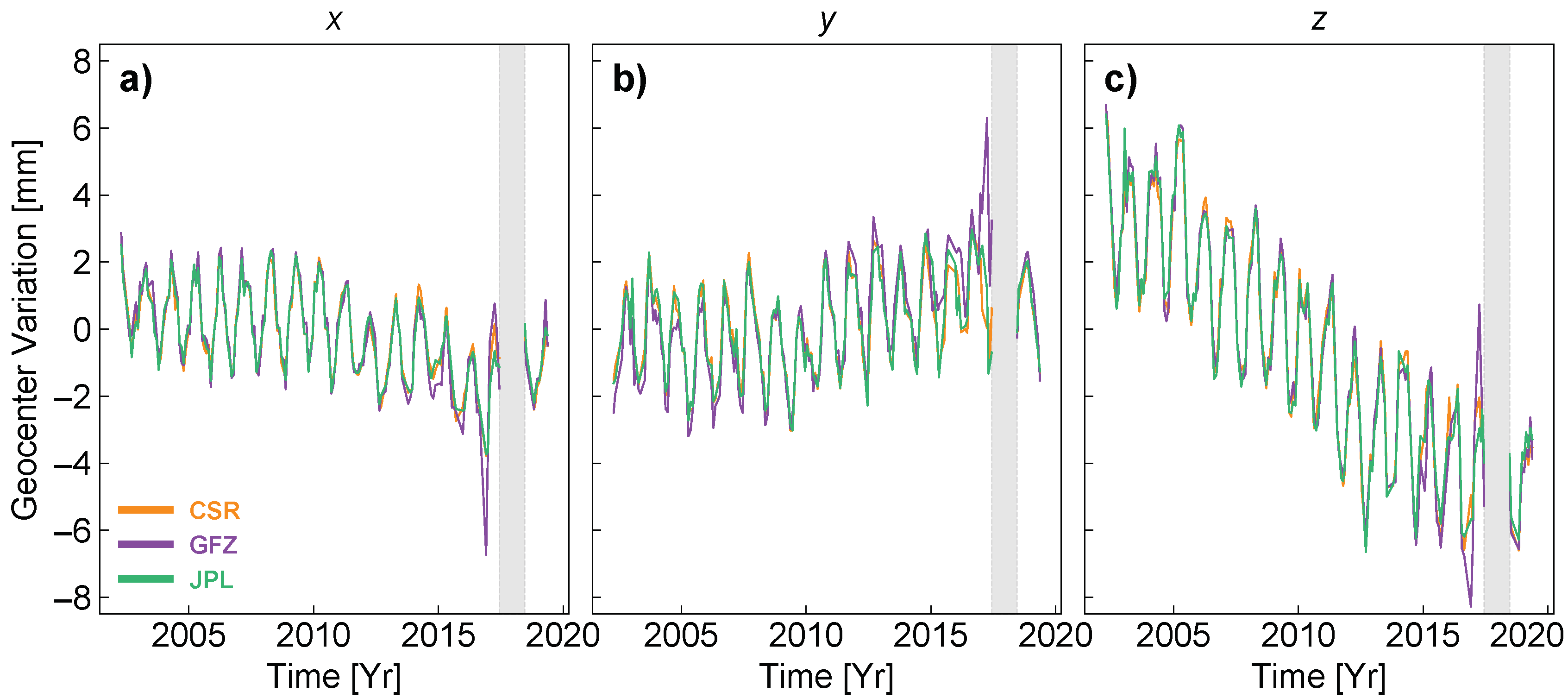 Remotesensing 11 02108 g005