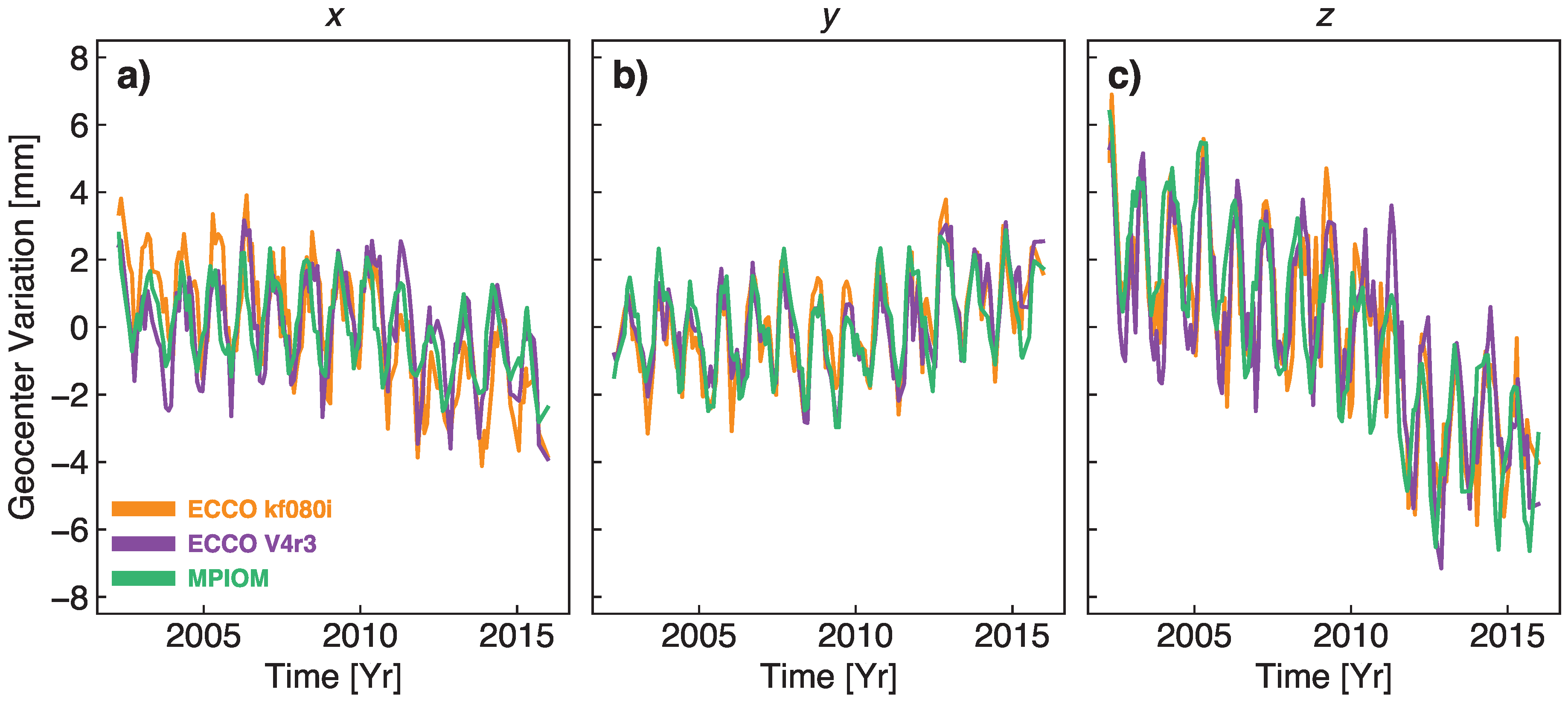 Remotesensing 11 02108 g007