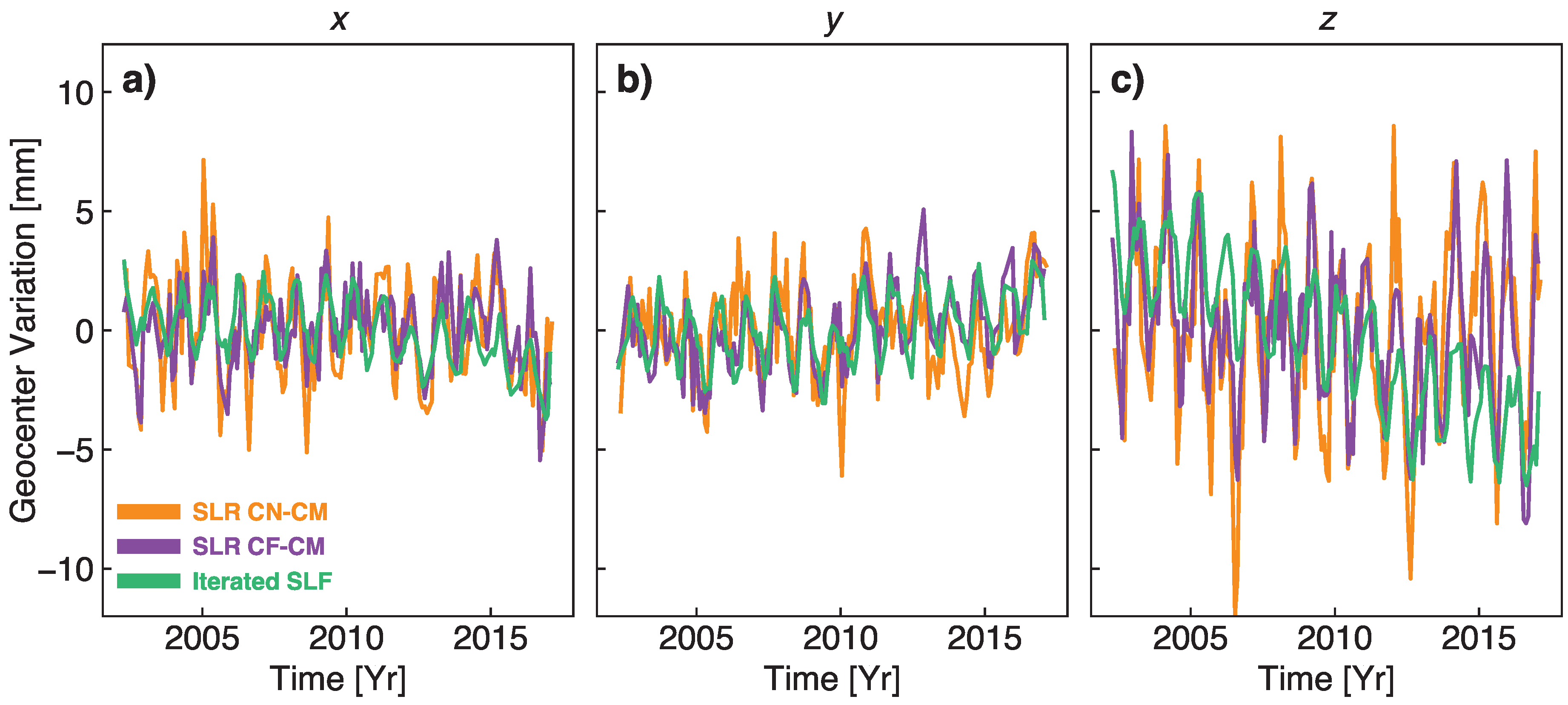 Remotesensing 11 02108 g008