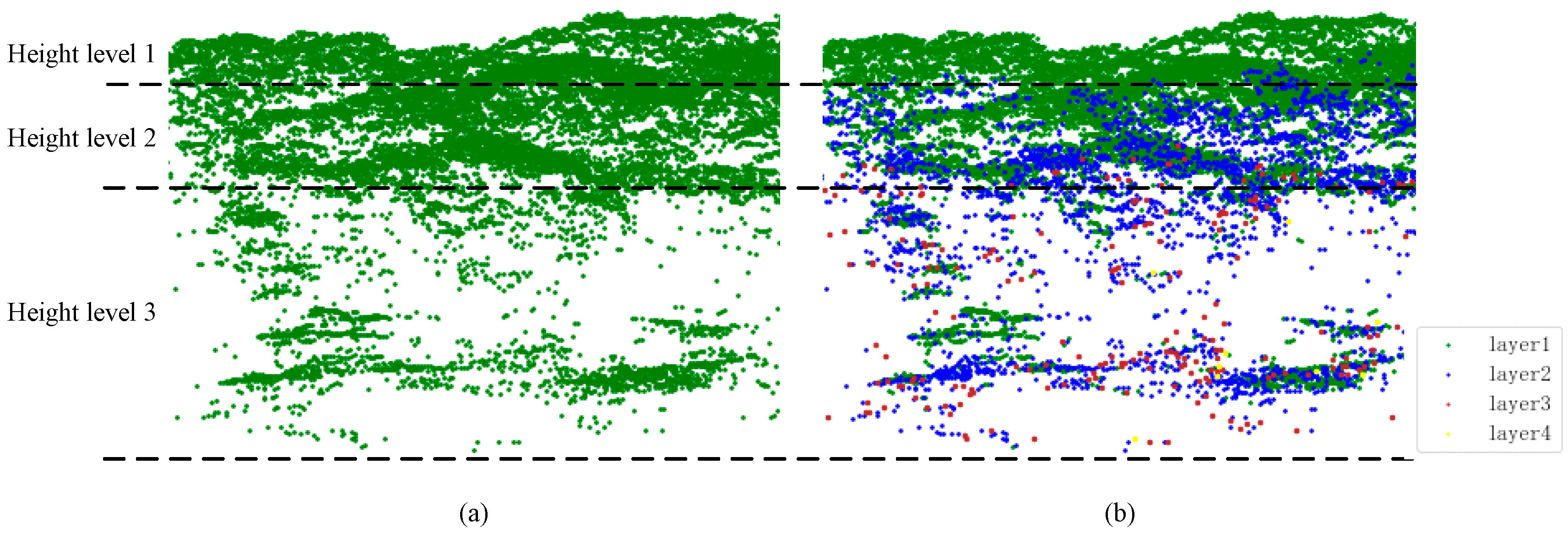 Remotesensing 11 02109 g003