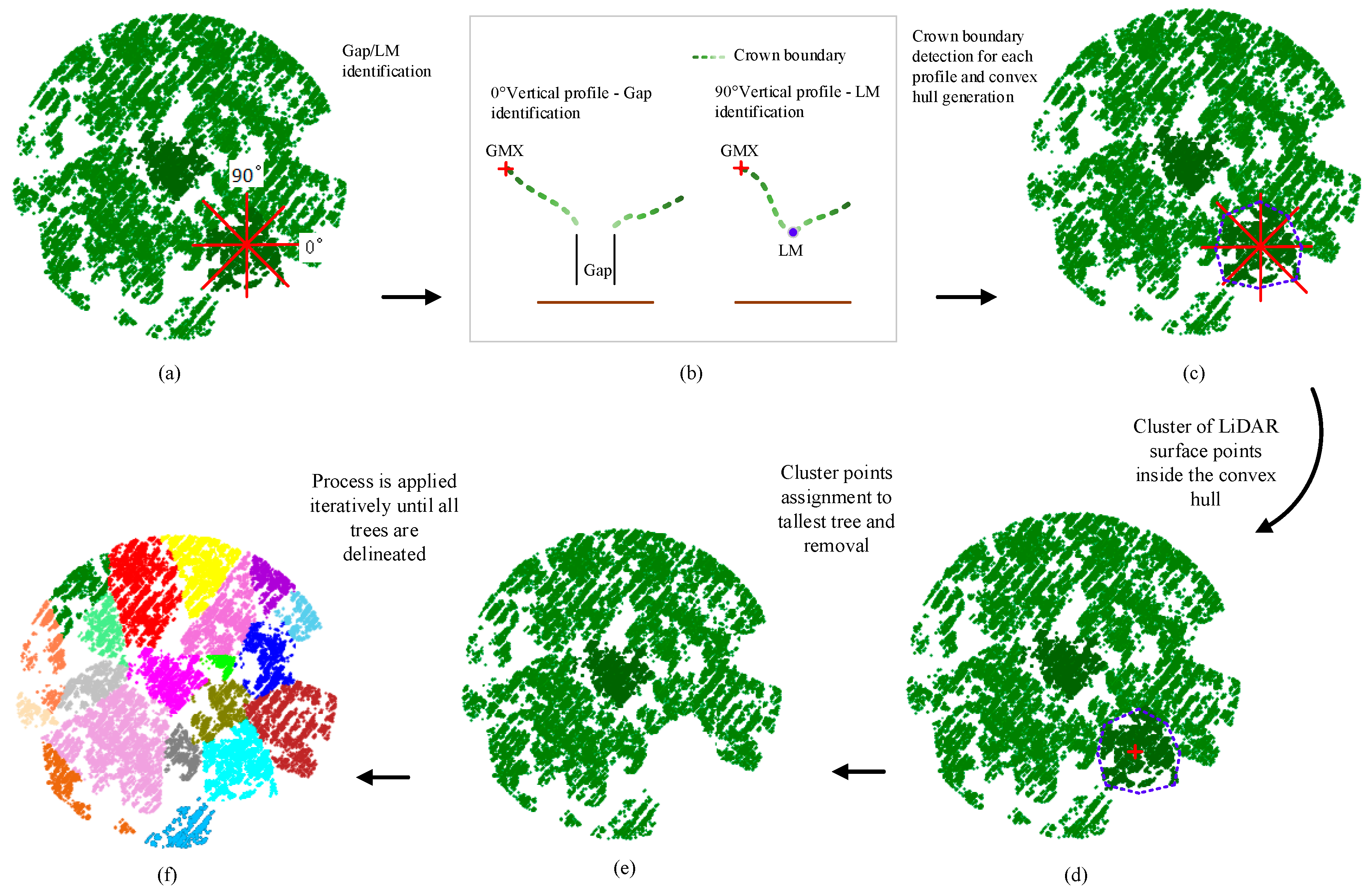 Remotesensing 11 02109 g004