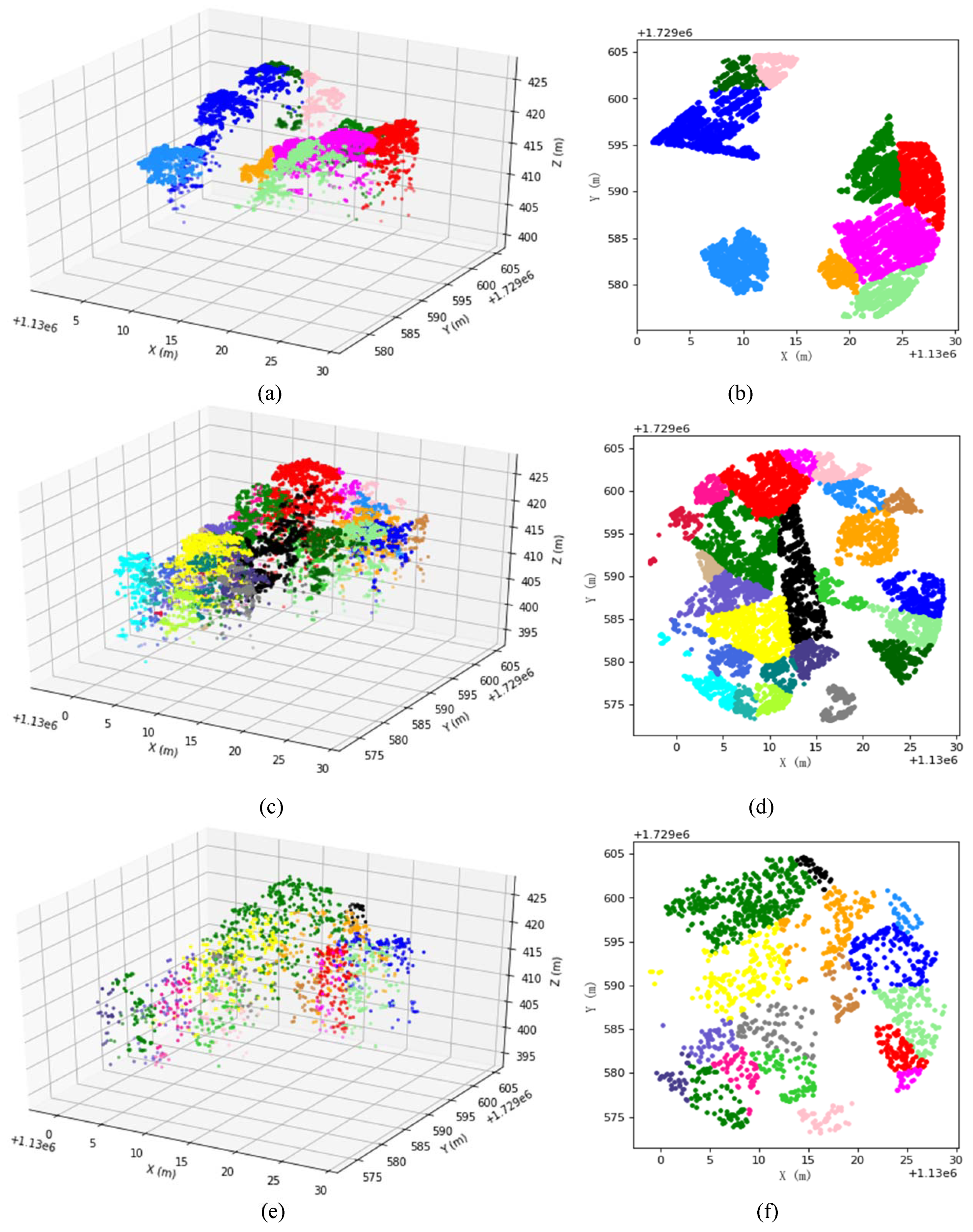 Remotesensing 11 02109 g007