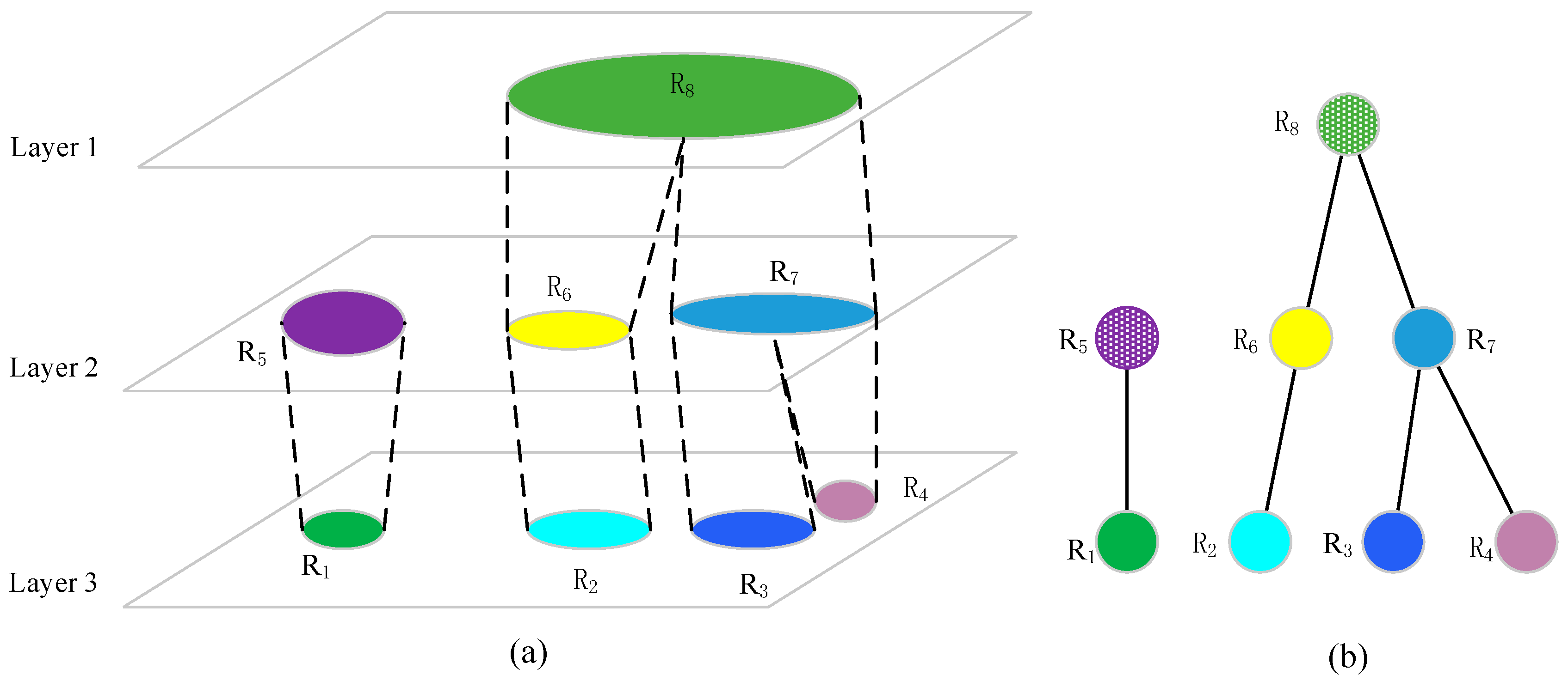 Remotesensing 11 02109 g008