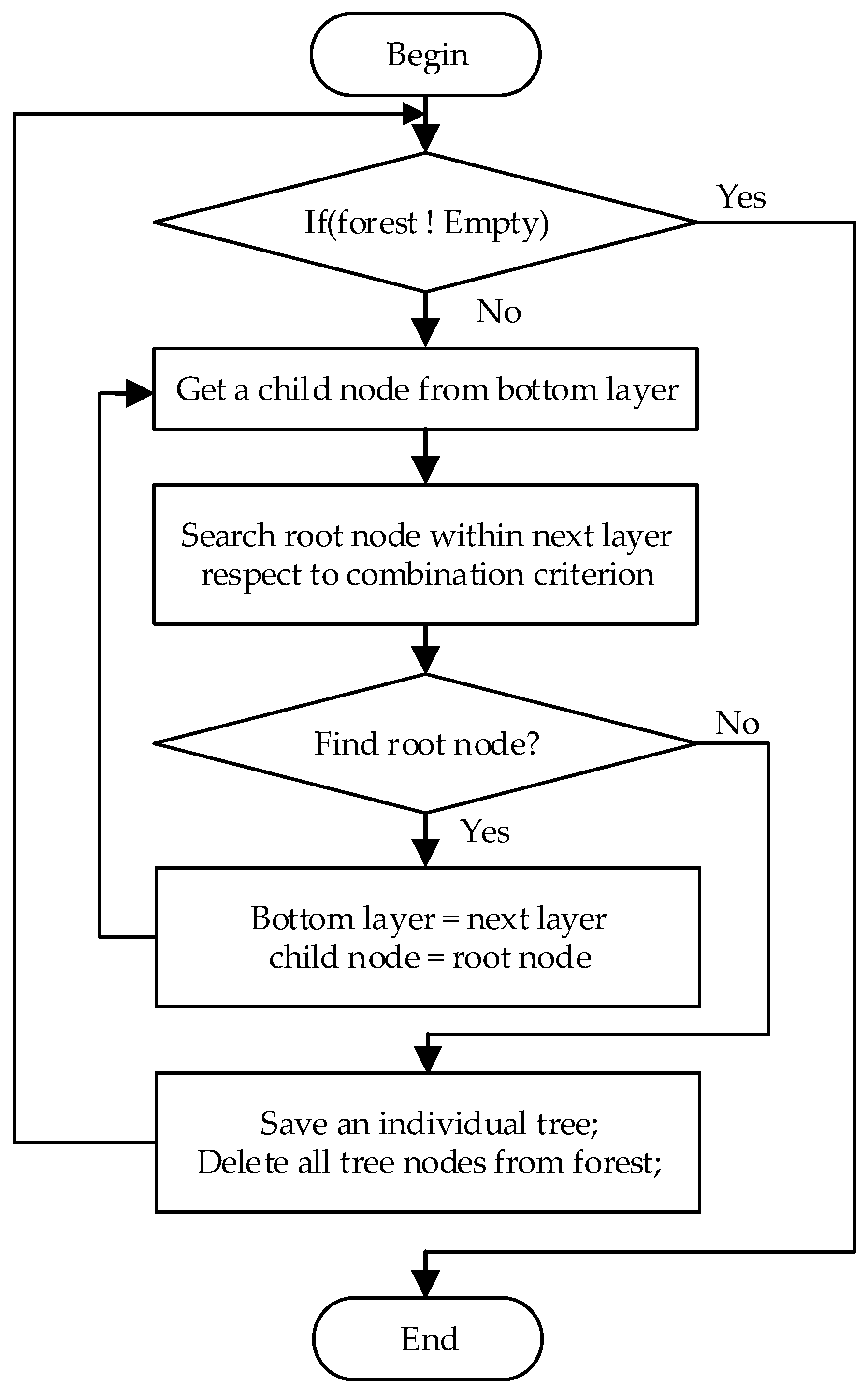 Remotesensing 11 02109 g009