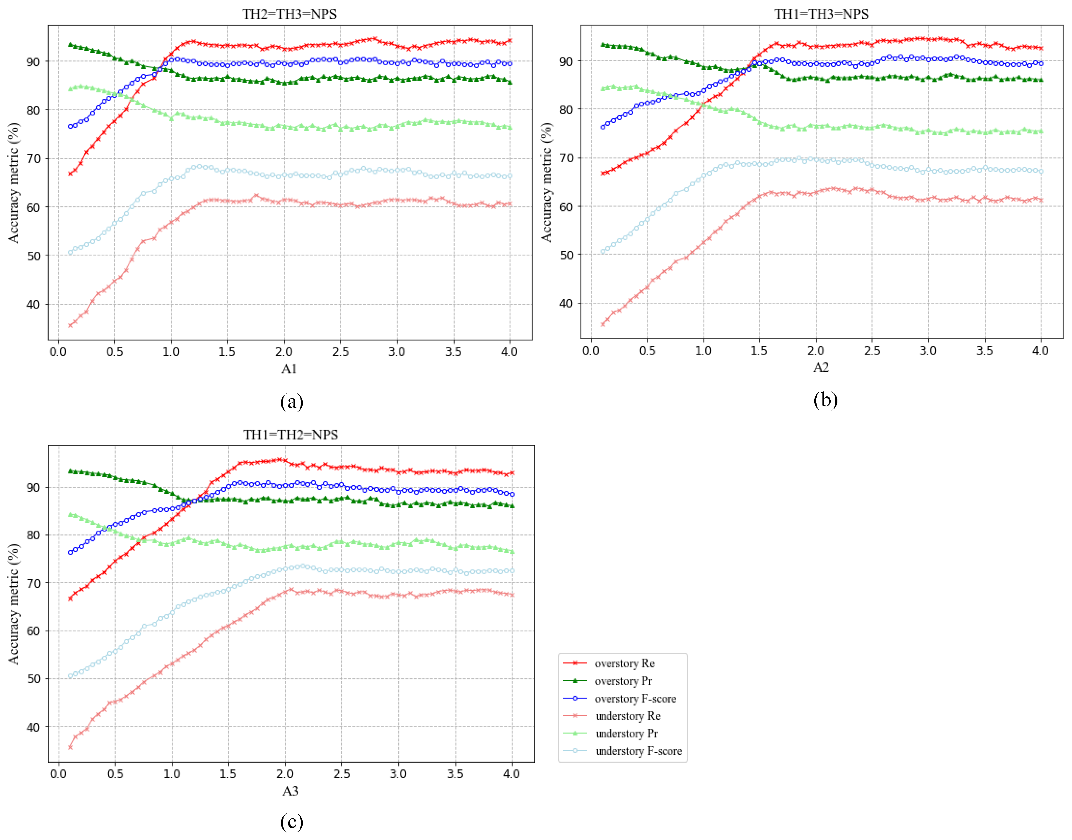 Remotesensing 11 02109 g011