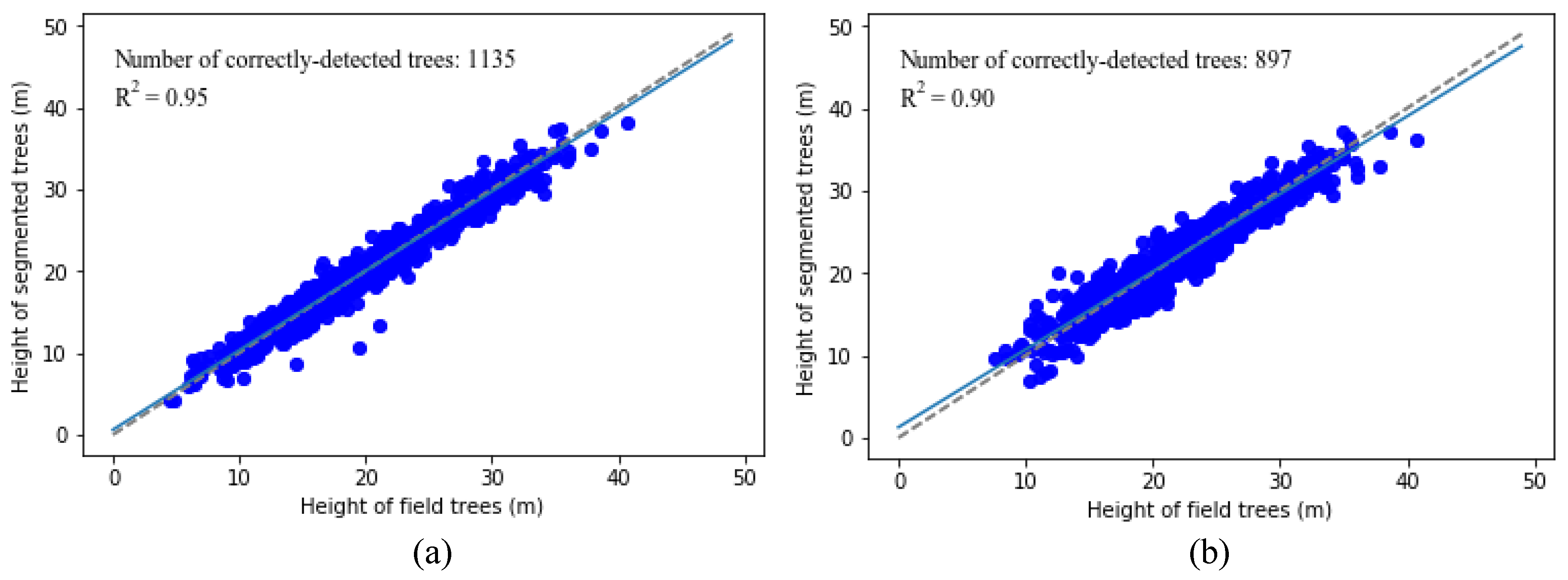 Remotesensing 11 02109 g014