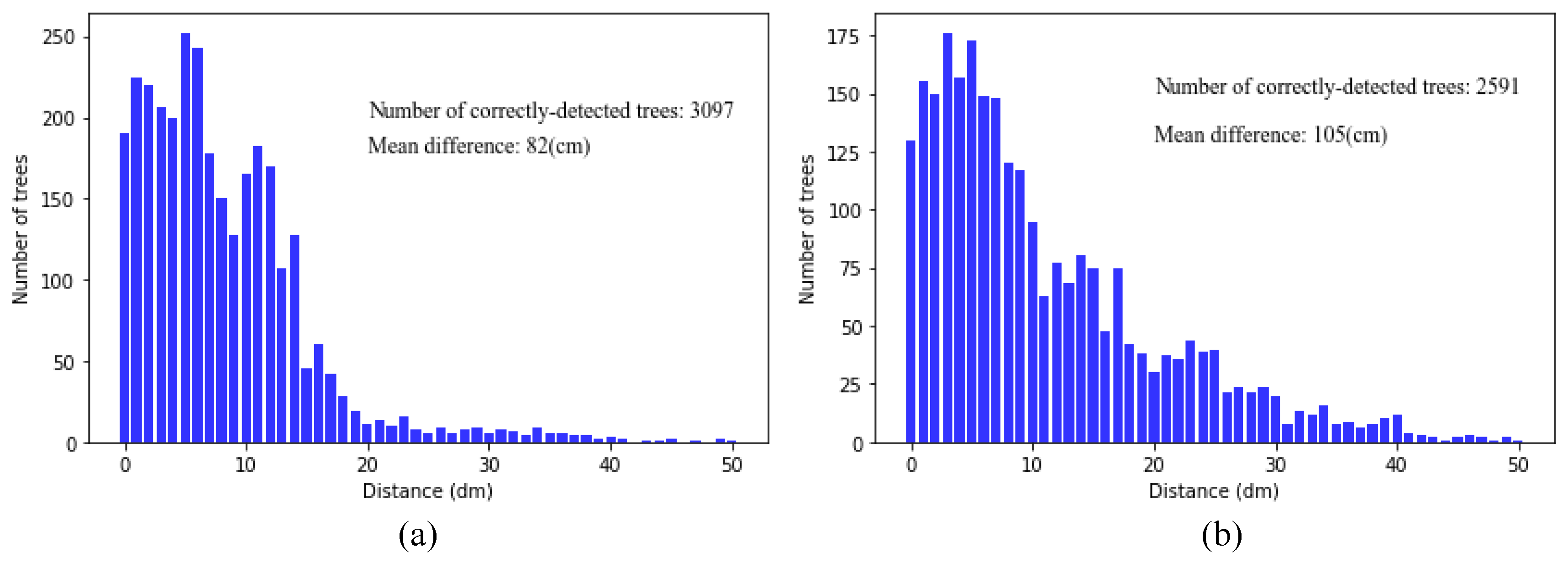 Remotesensing 11 02109 g015