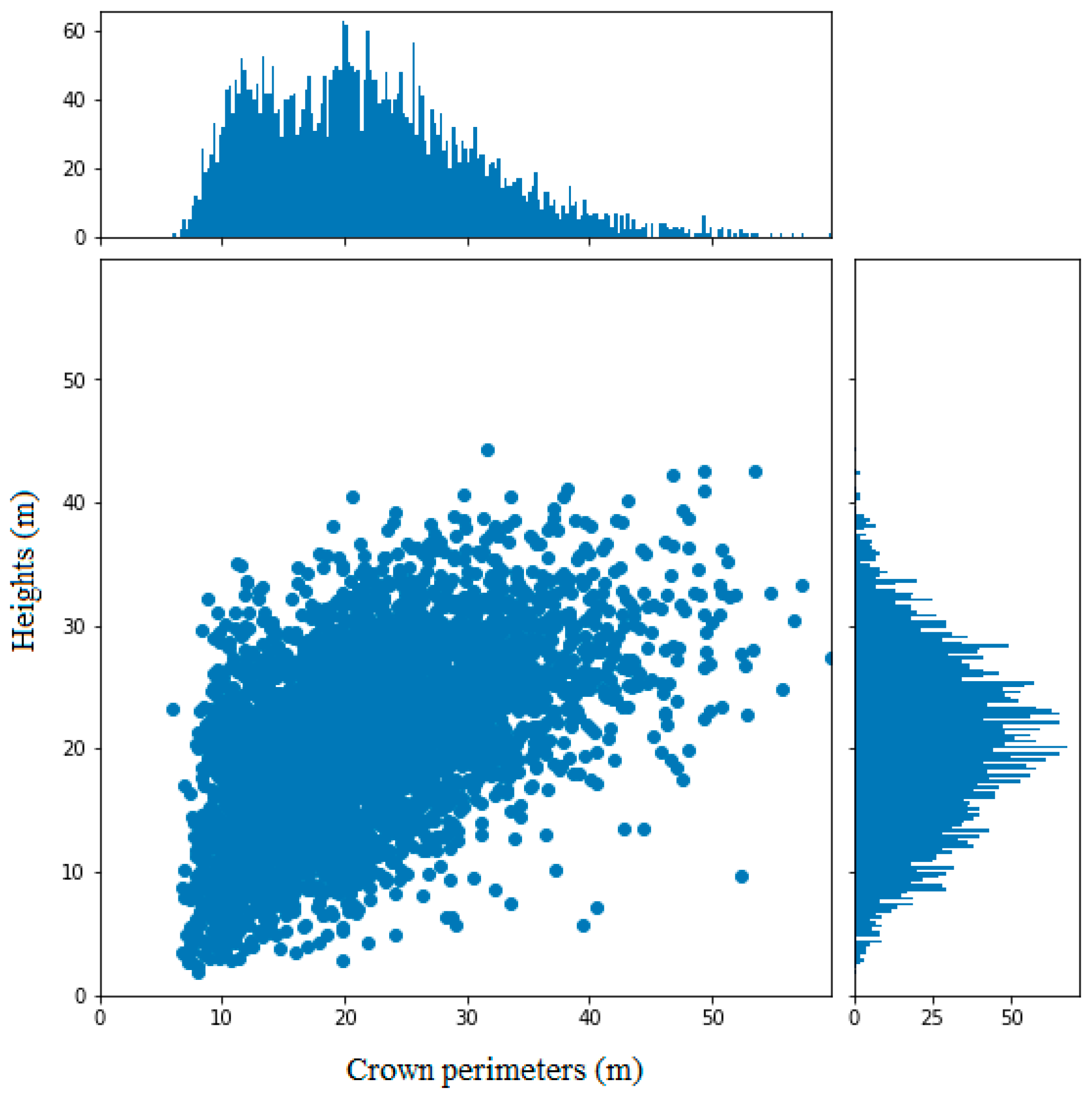 Remotesensing 11 02109 g016