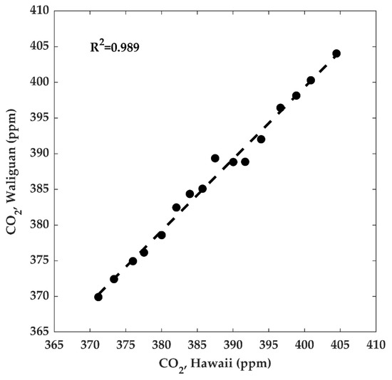 Remotesensing 11 02110 g0a2