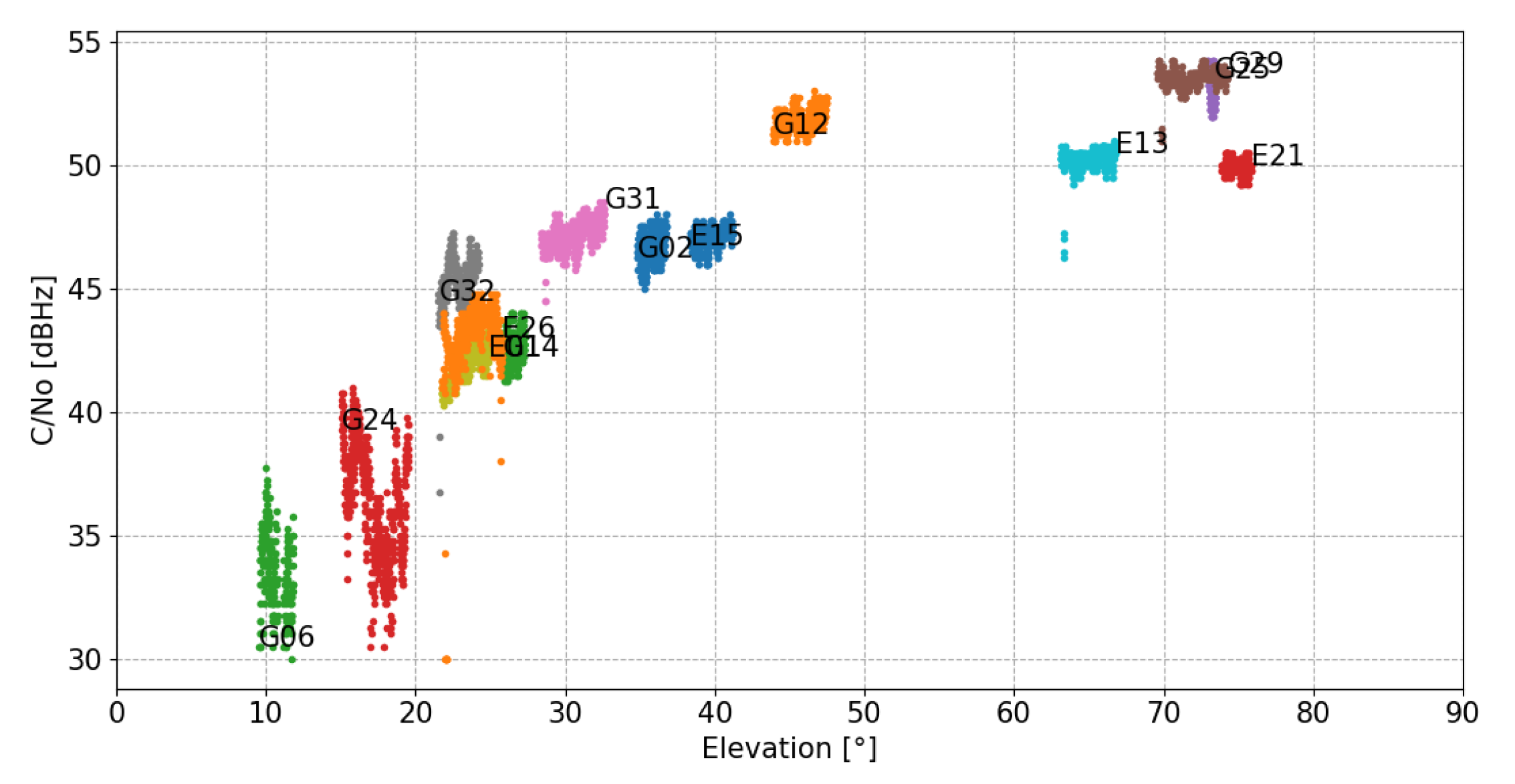 Remotesensing 11 02113 g004 Remotesensing 11 02113 g004