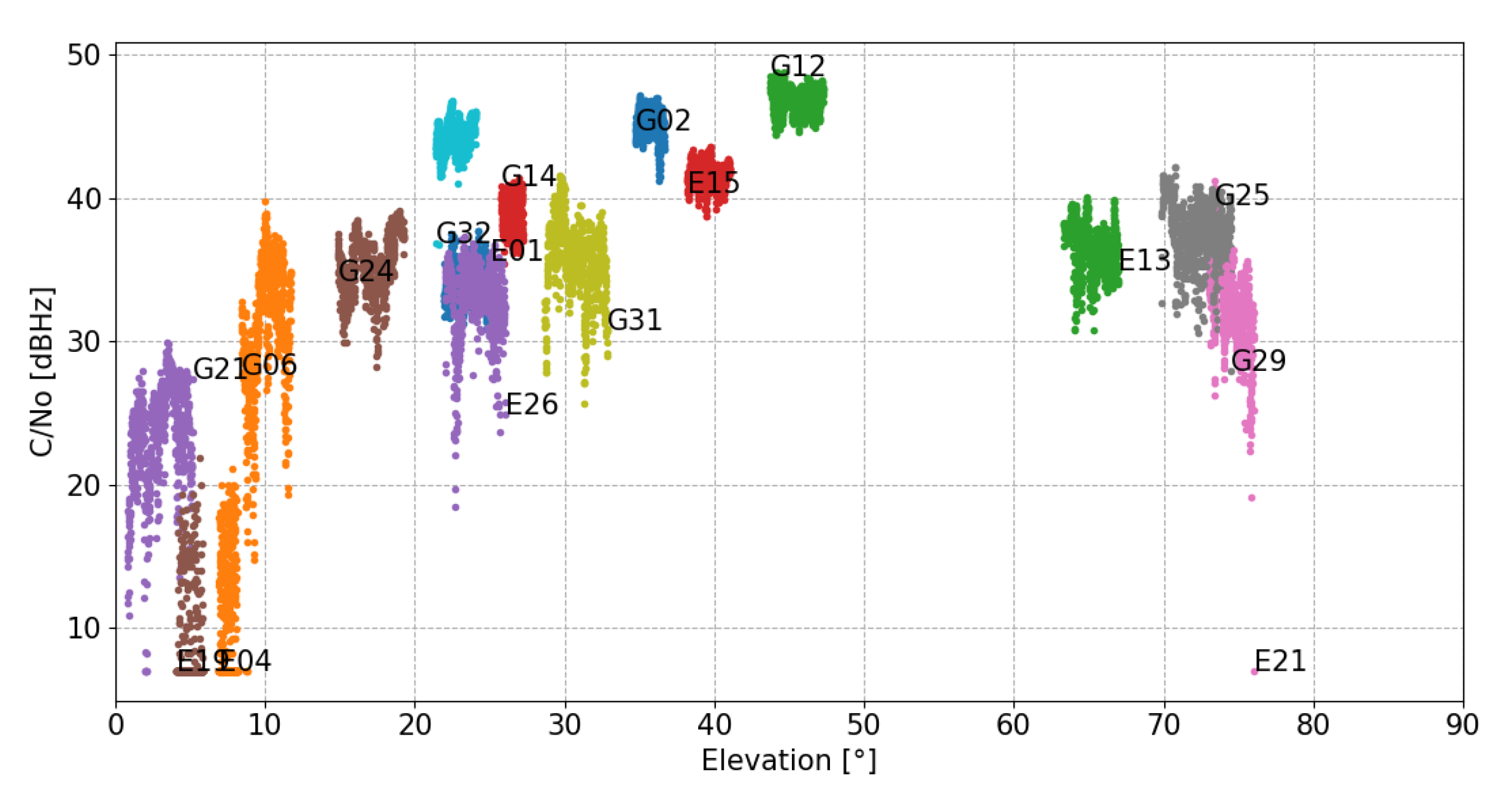 Remotesensing 11 02113 g005 Remotesensing 11 02113 g005