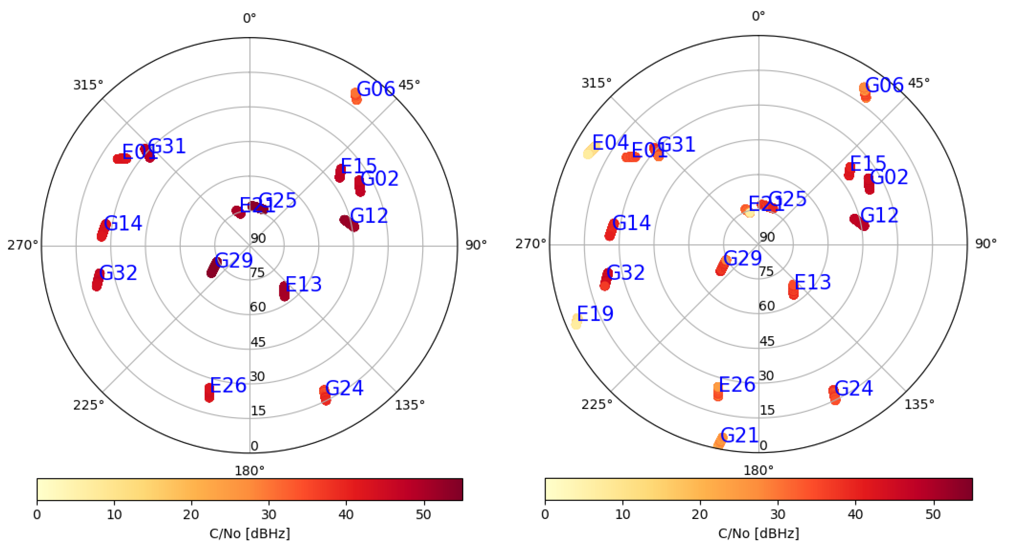 Remotesensing 11 02113 g006 Remotesensing 11 02113 g006