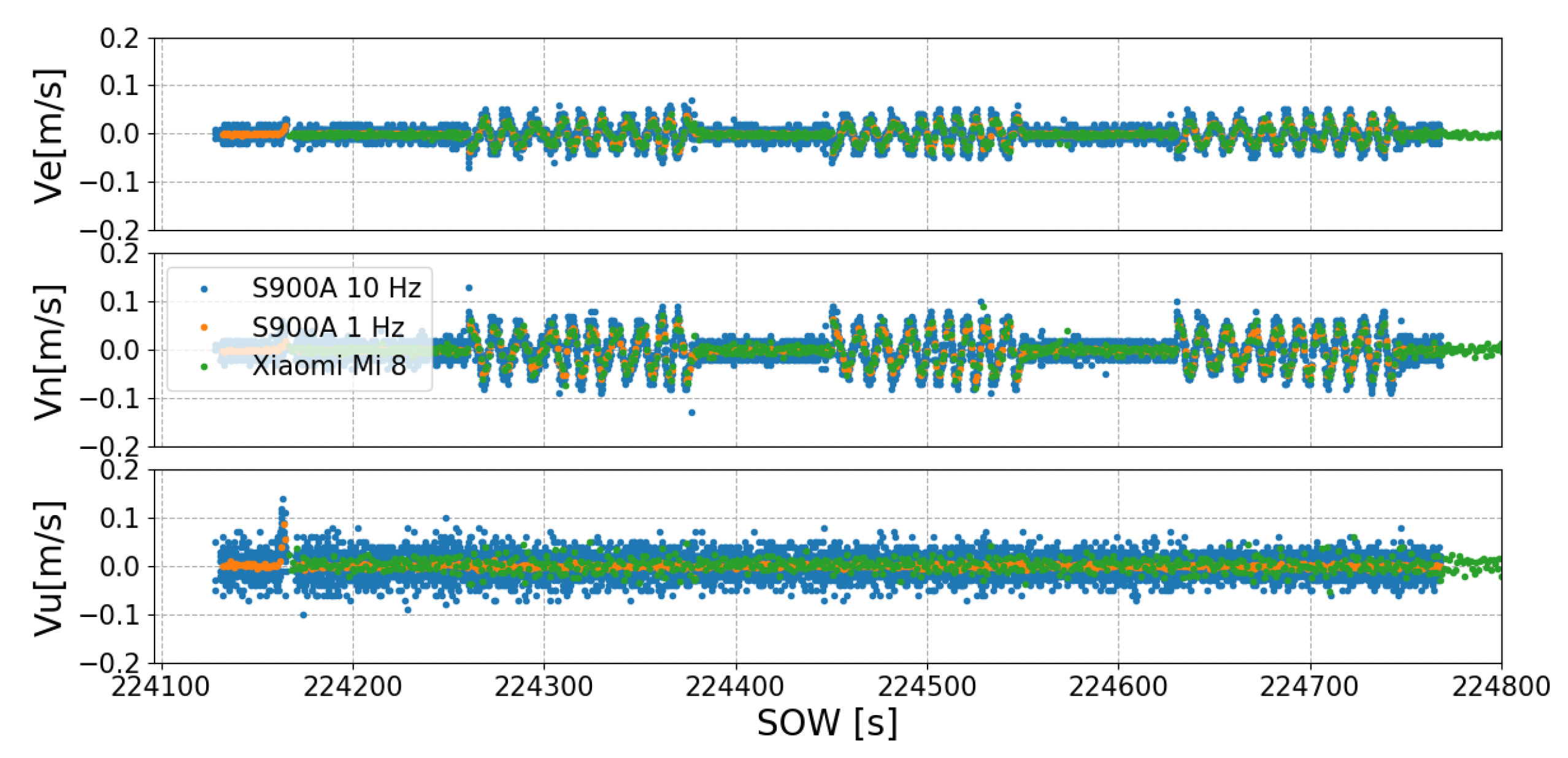 Remotesensing 11 02113 g007 Remotesensing 11 02113 g007
