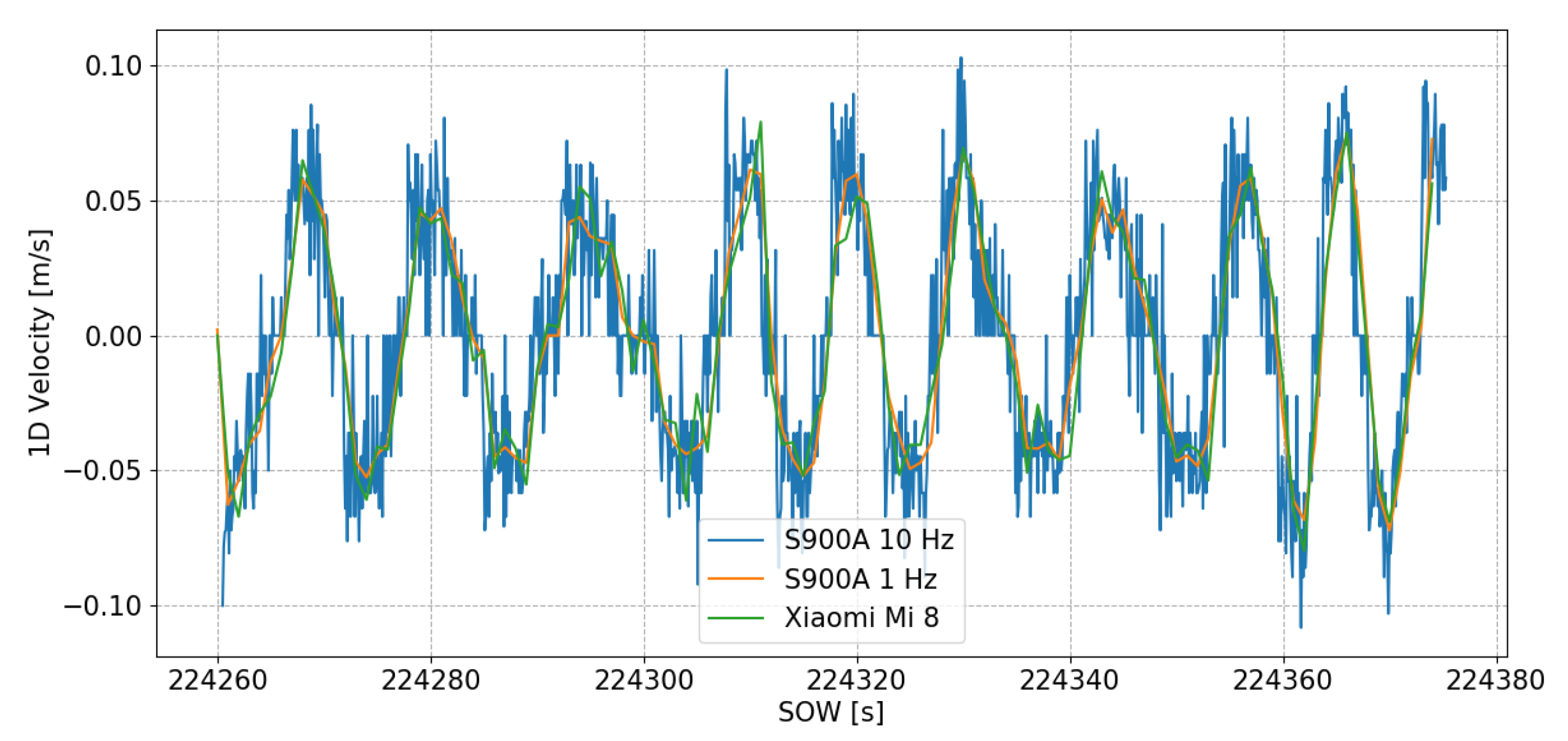 Remotesensing 11 02113 g008 Remotesensing 11 02113 g008
