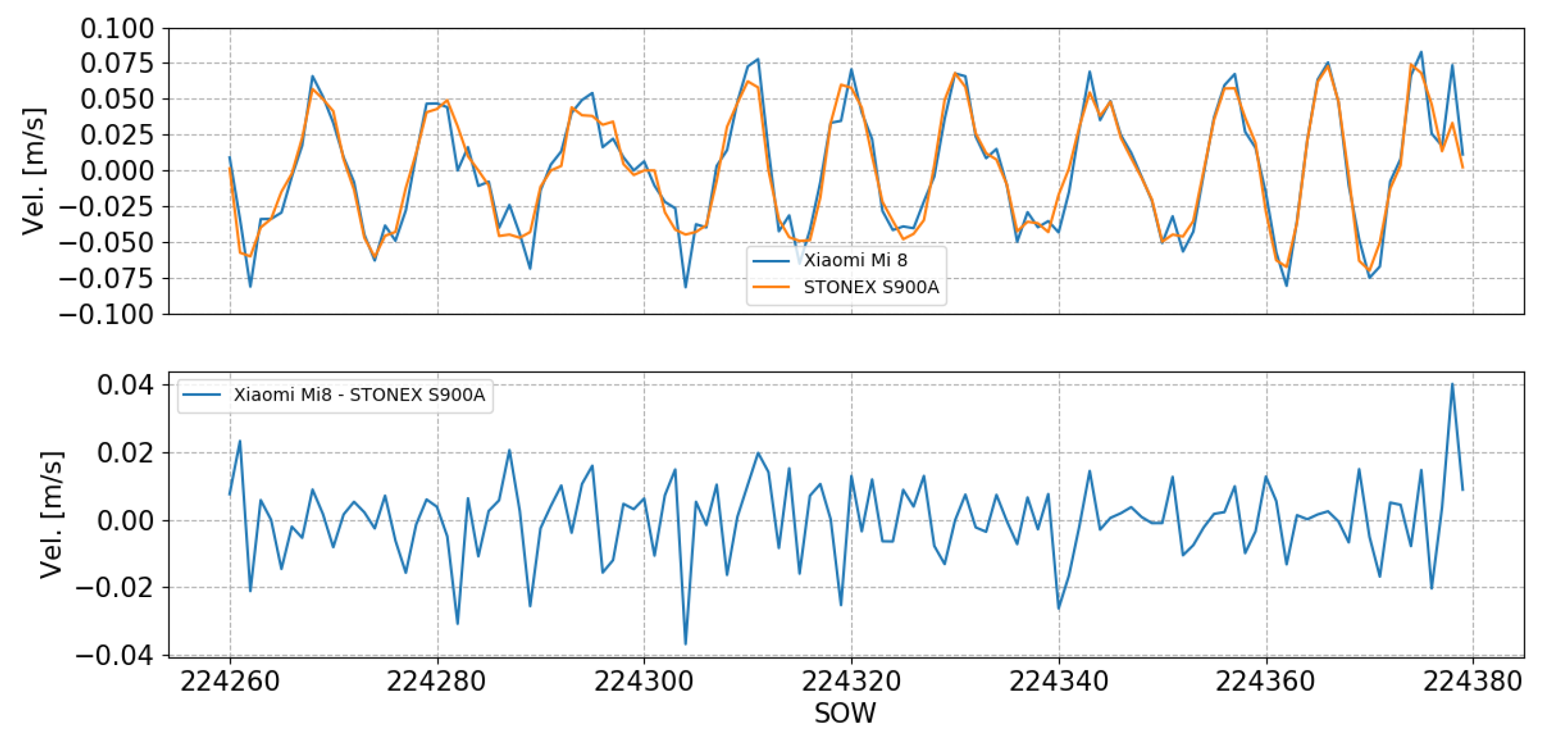Remotesensing 11 02113 g009 Remotesensing 11 02113 g009