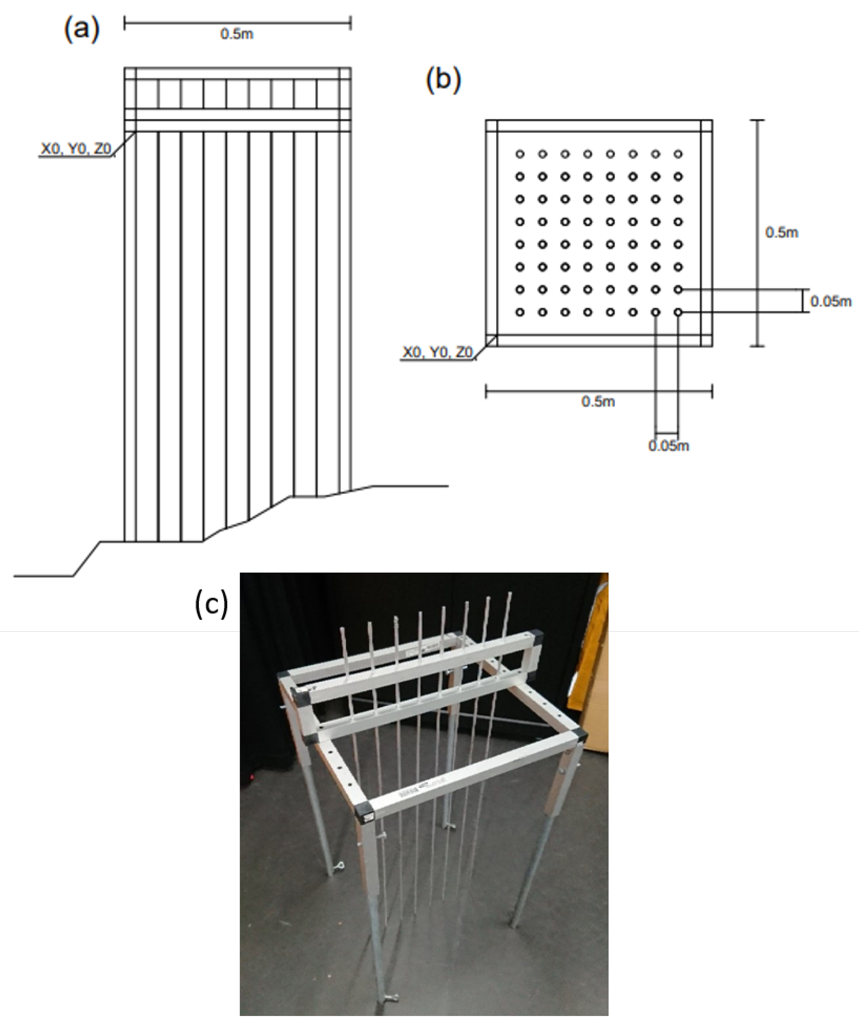 Remotesensing 11 02118 g001