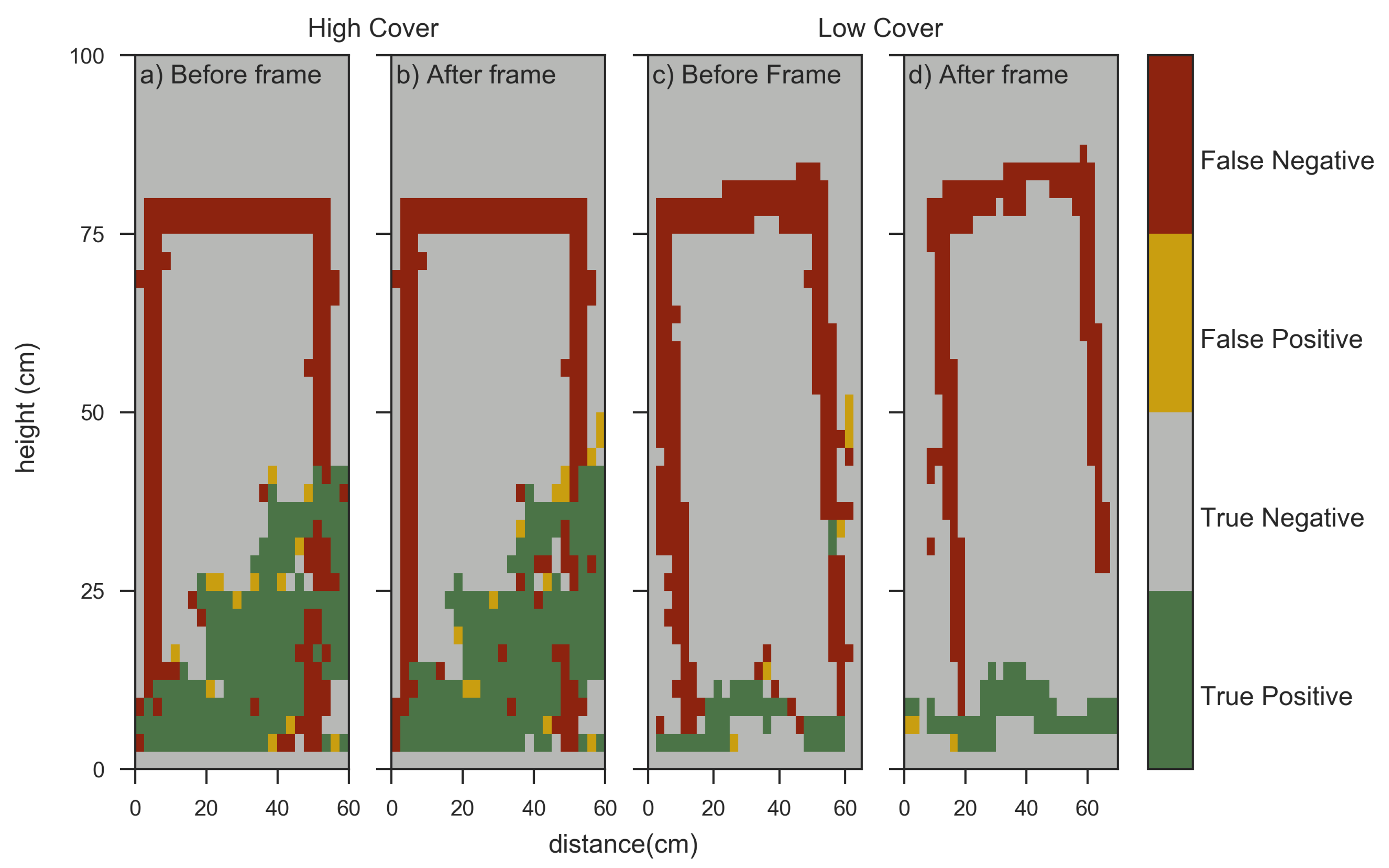 Remotesensing 11 02118 g003