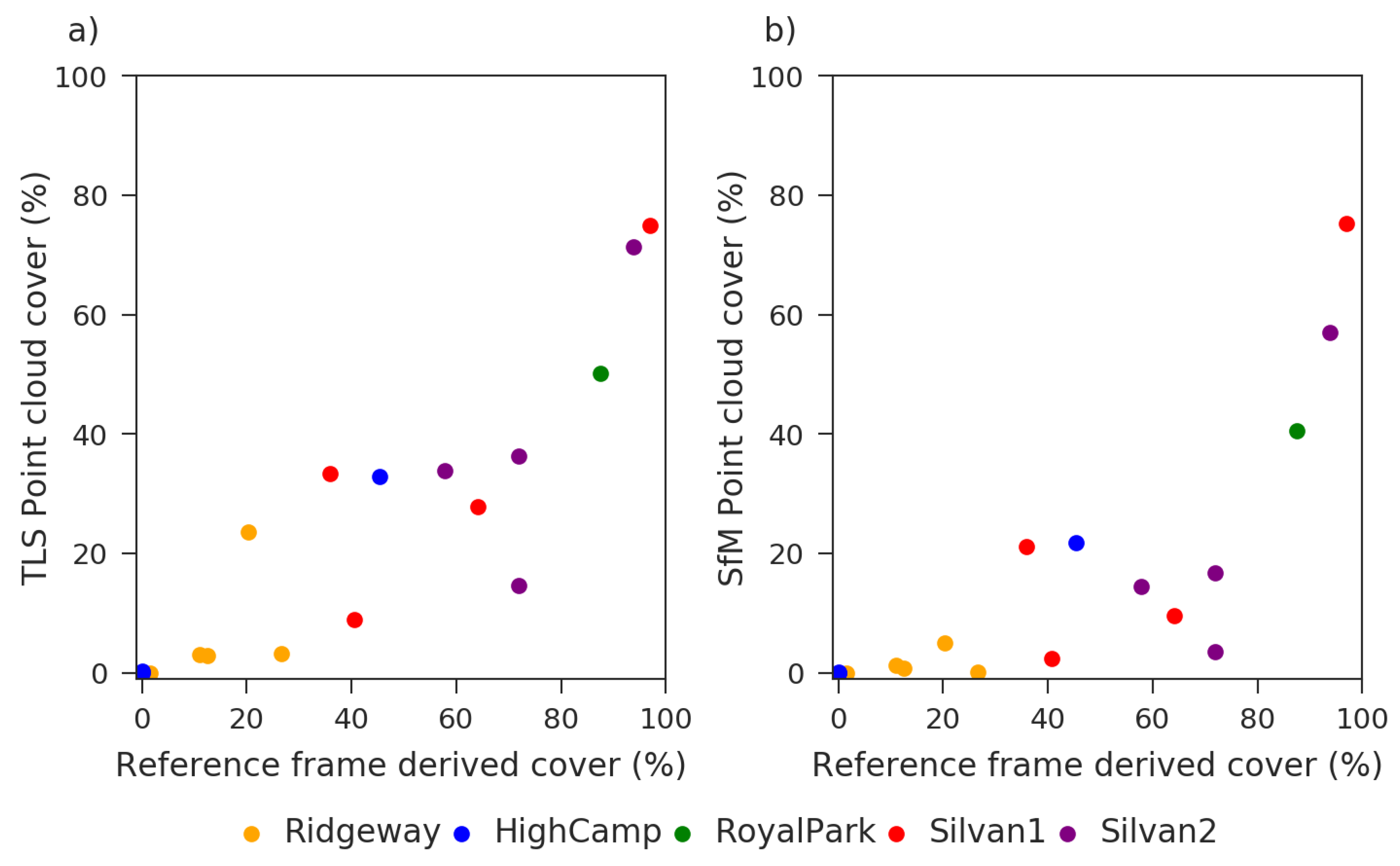 Remotesensing 11 02118 g008