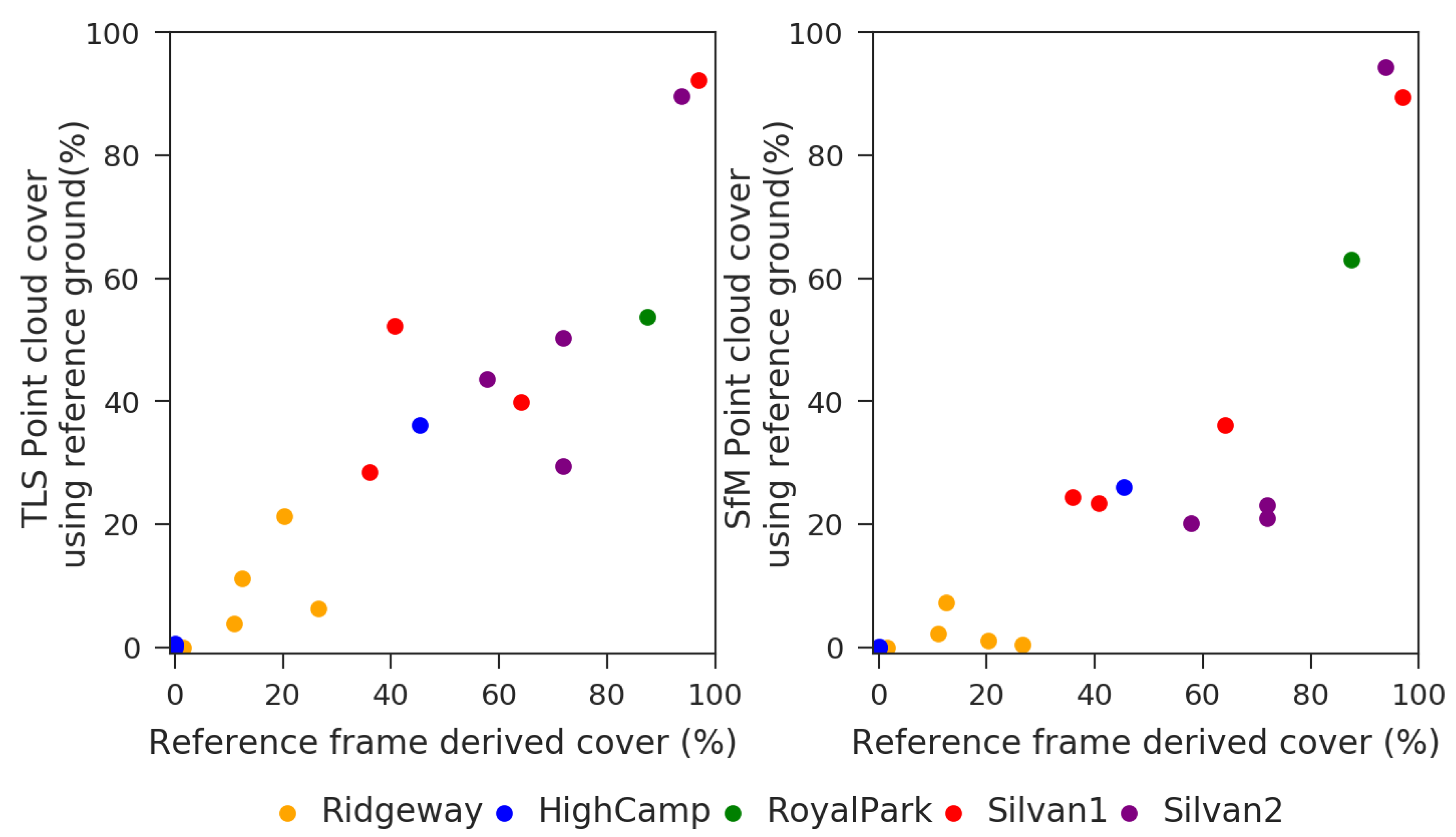 Remotesensing 11 02118 g009