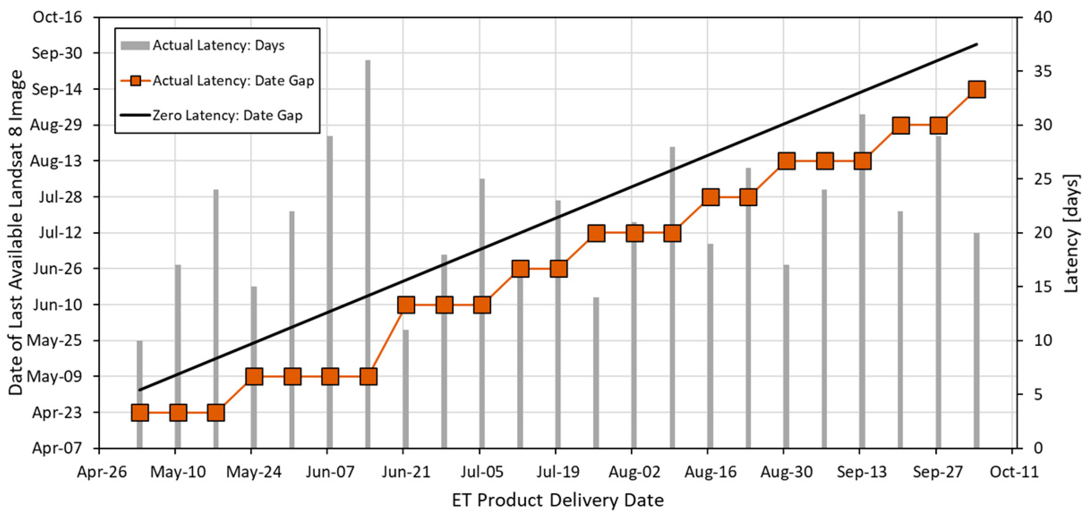 Remotesensing 11 02124 g002