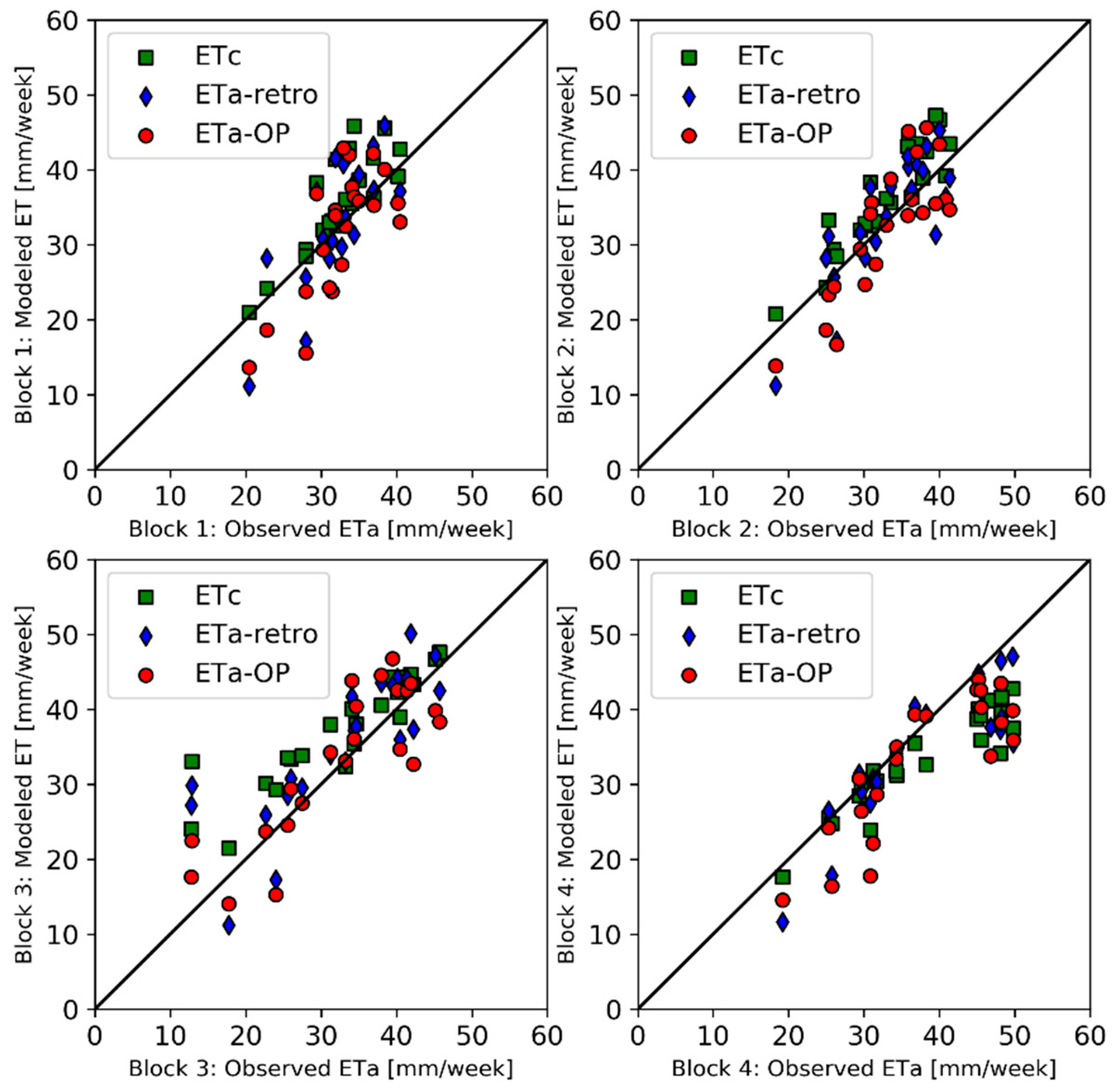 Remotesensing 11 02124 g003