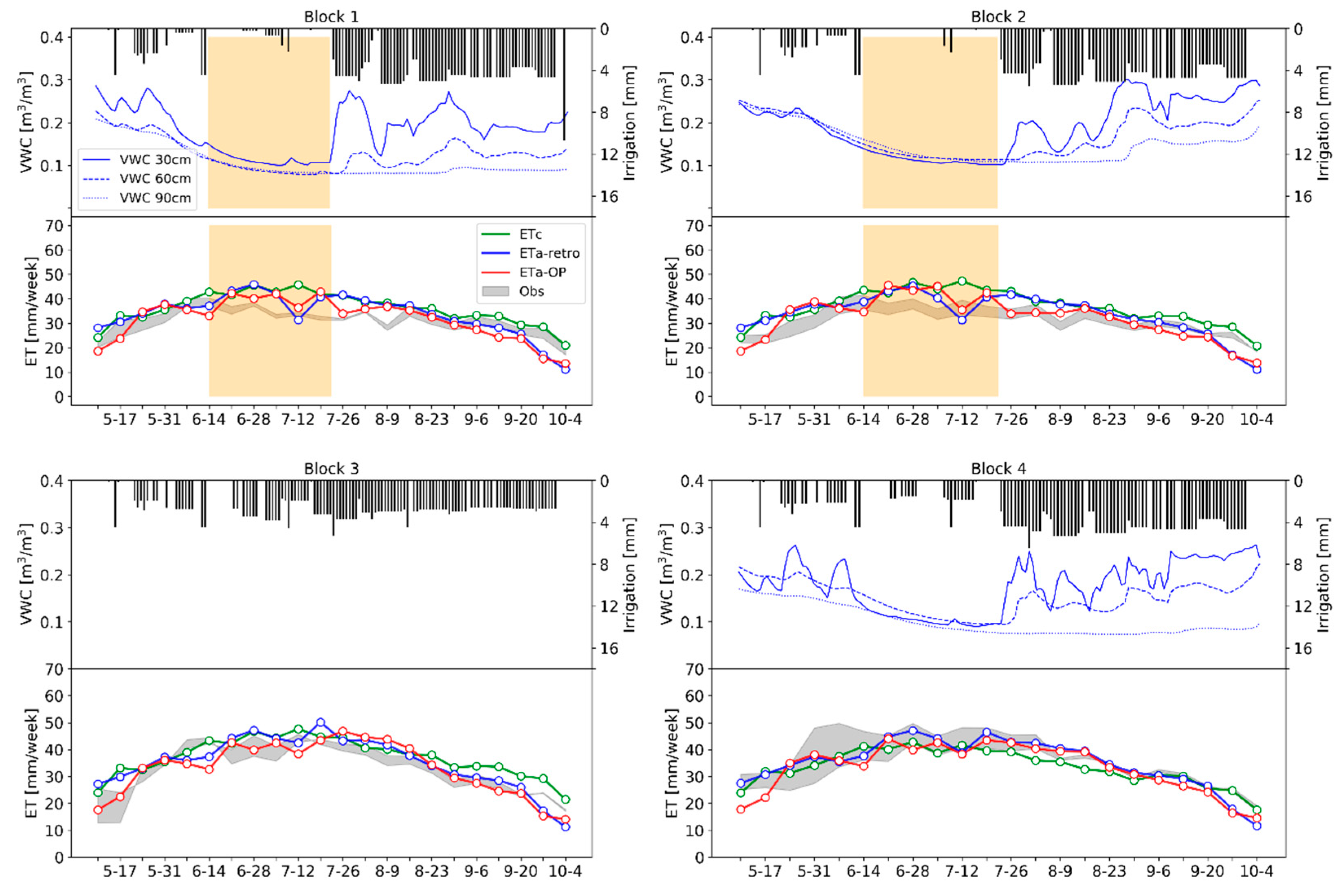 Remotesensing 11 02124 g004