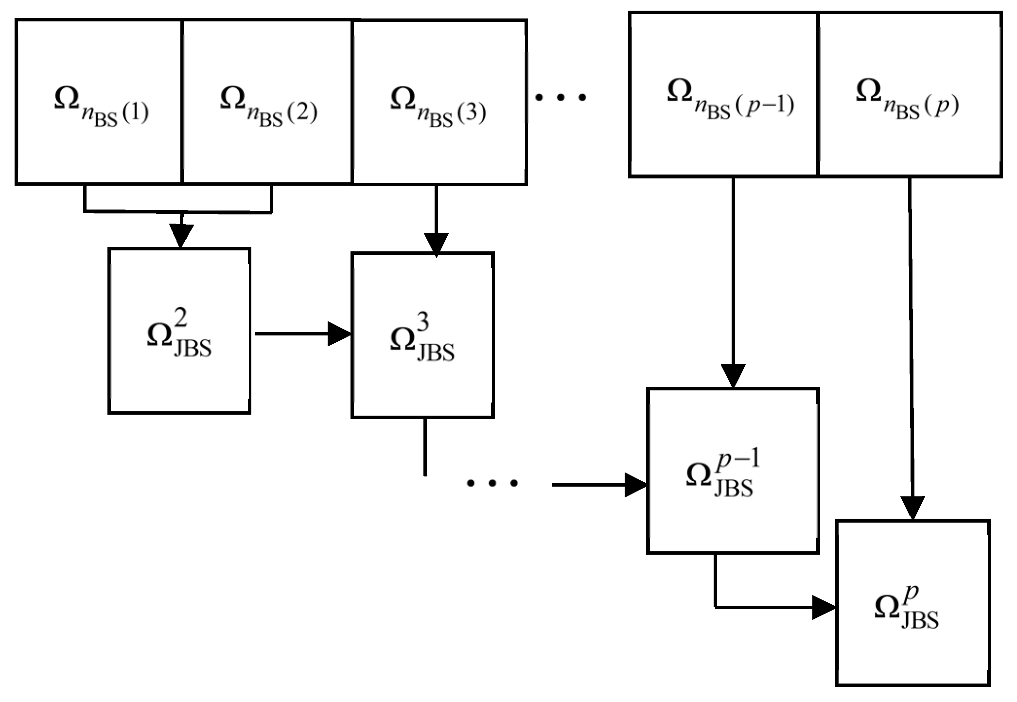 Remotesensing 11 02125 g002