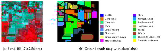 Remotesensing 11 02125 g0a2