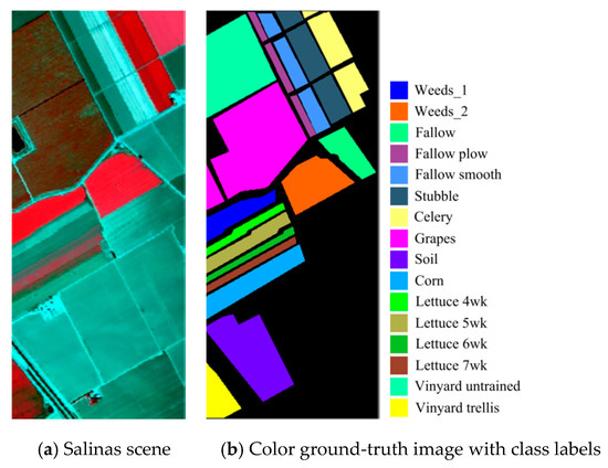 Remotesensing 11 02125 g0a3