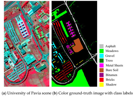 Remotesensing 11 02125 g0a4