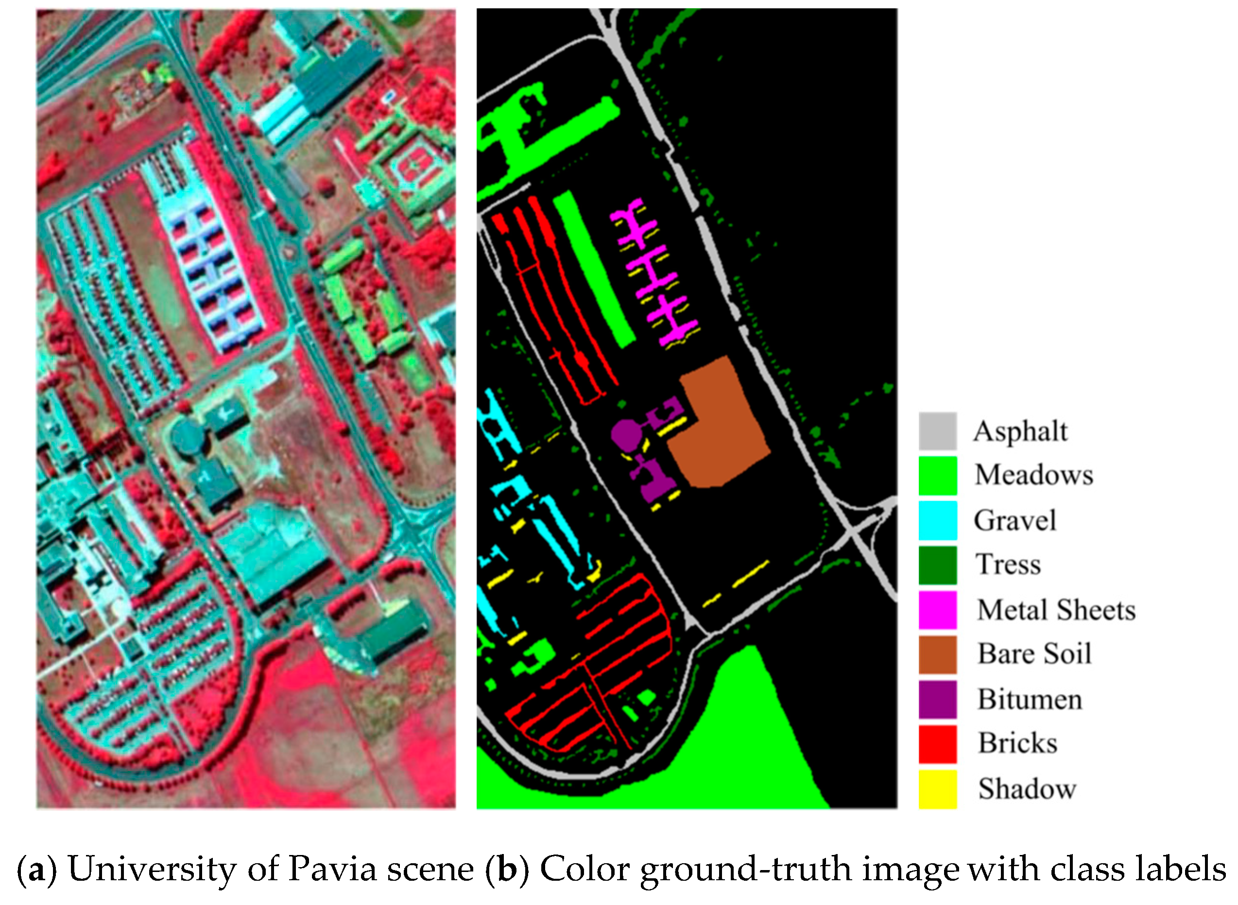 Remotesensing 11 02125 g0a4