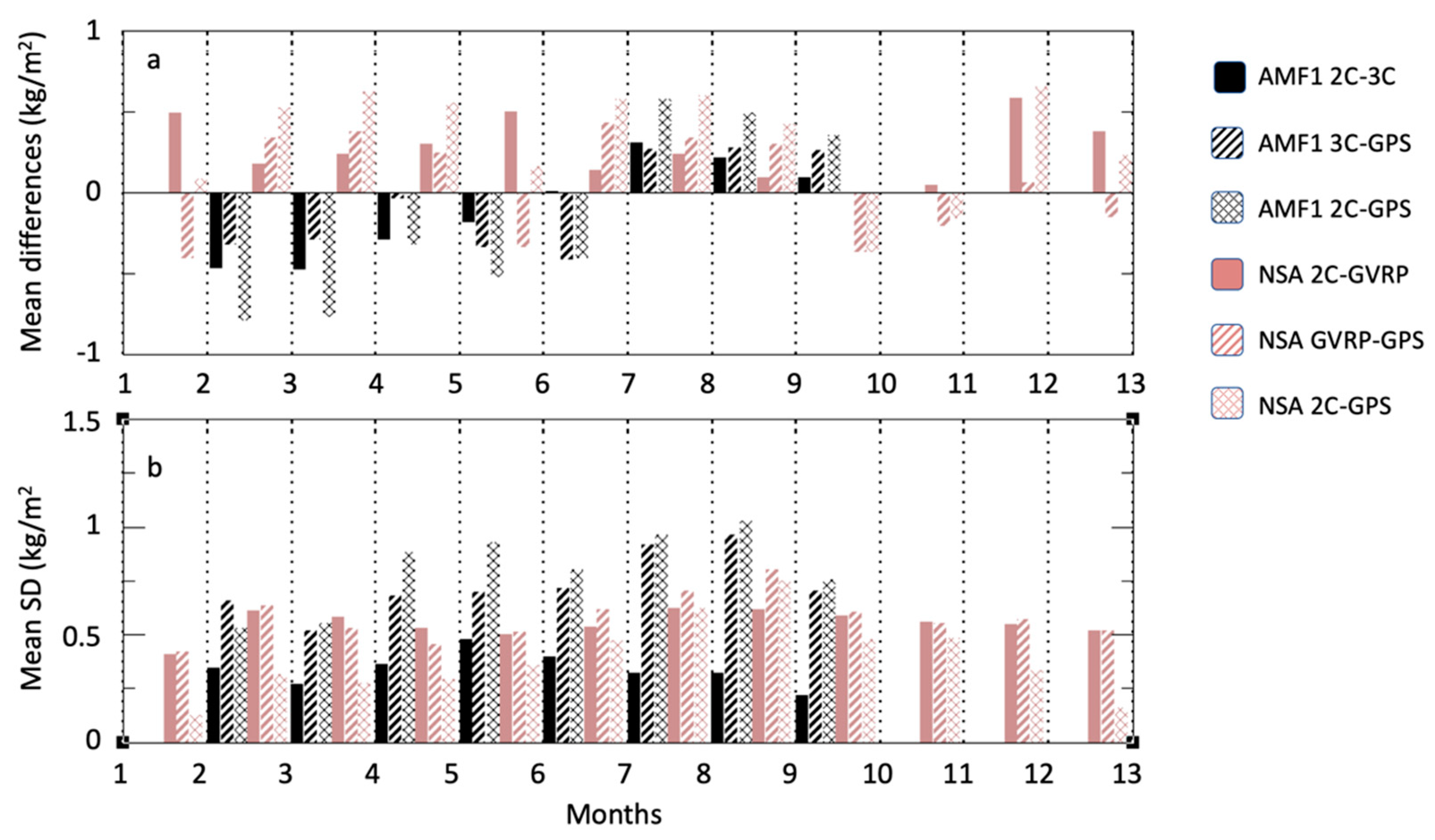 Remotesensing 11 02130 g004