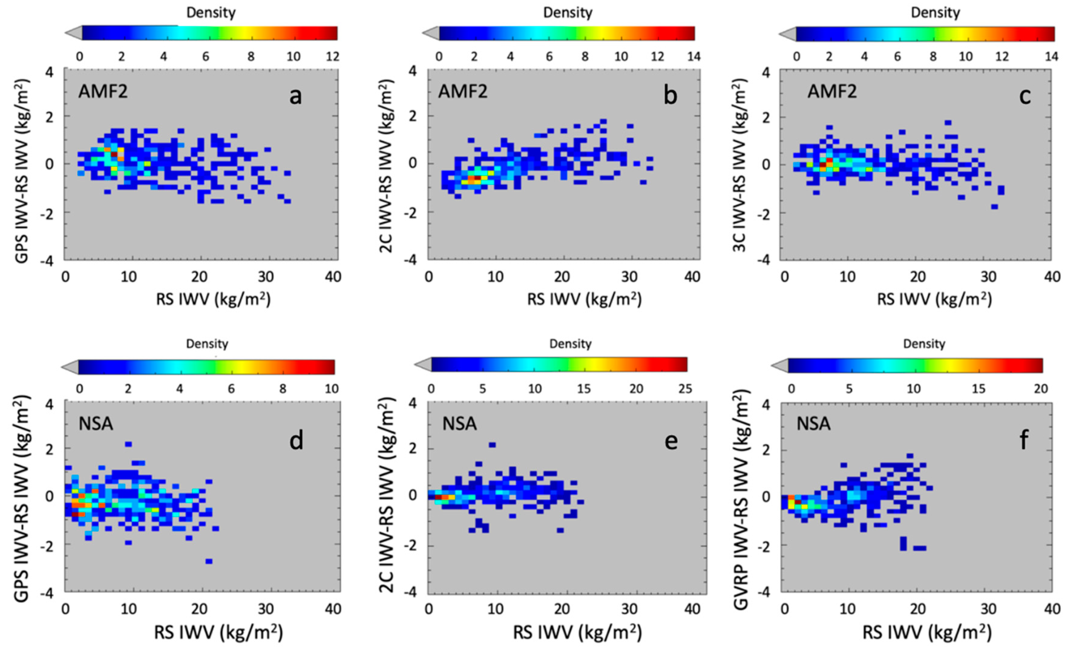 Remotesensing 11 02130 g009
