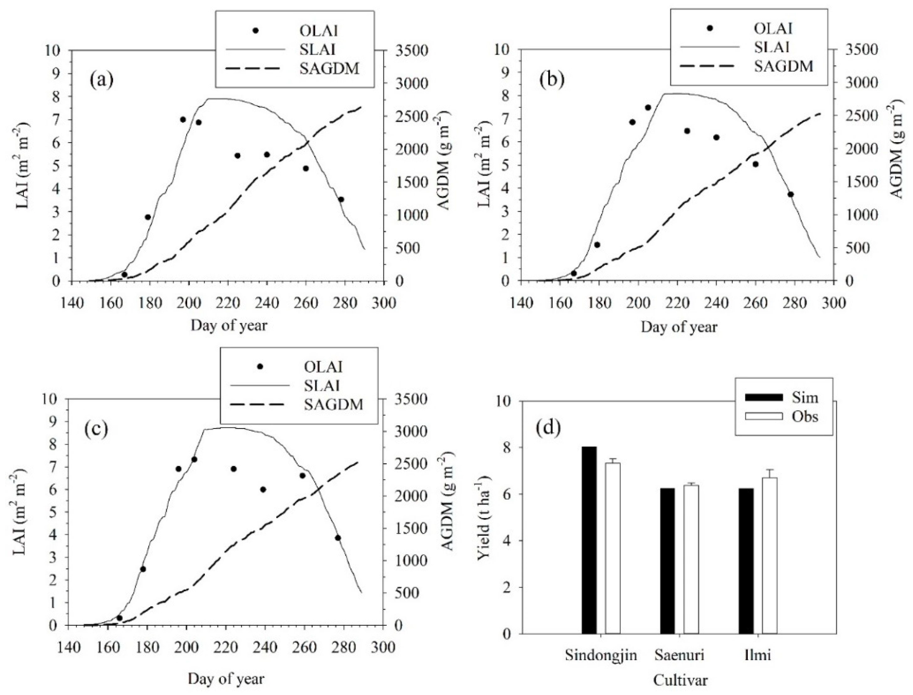 Remotesensing 11 02131 g005 Remotesensing 11 02131 g005