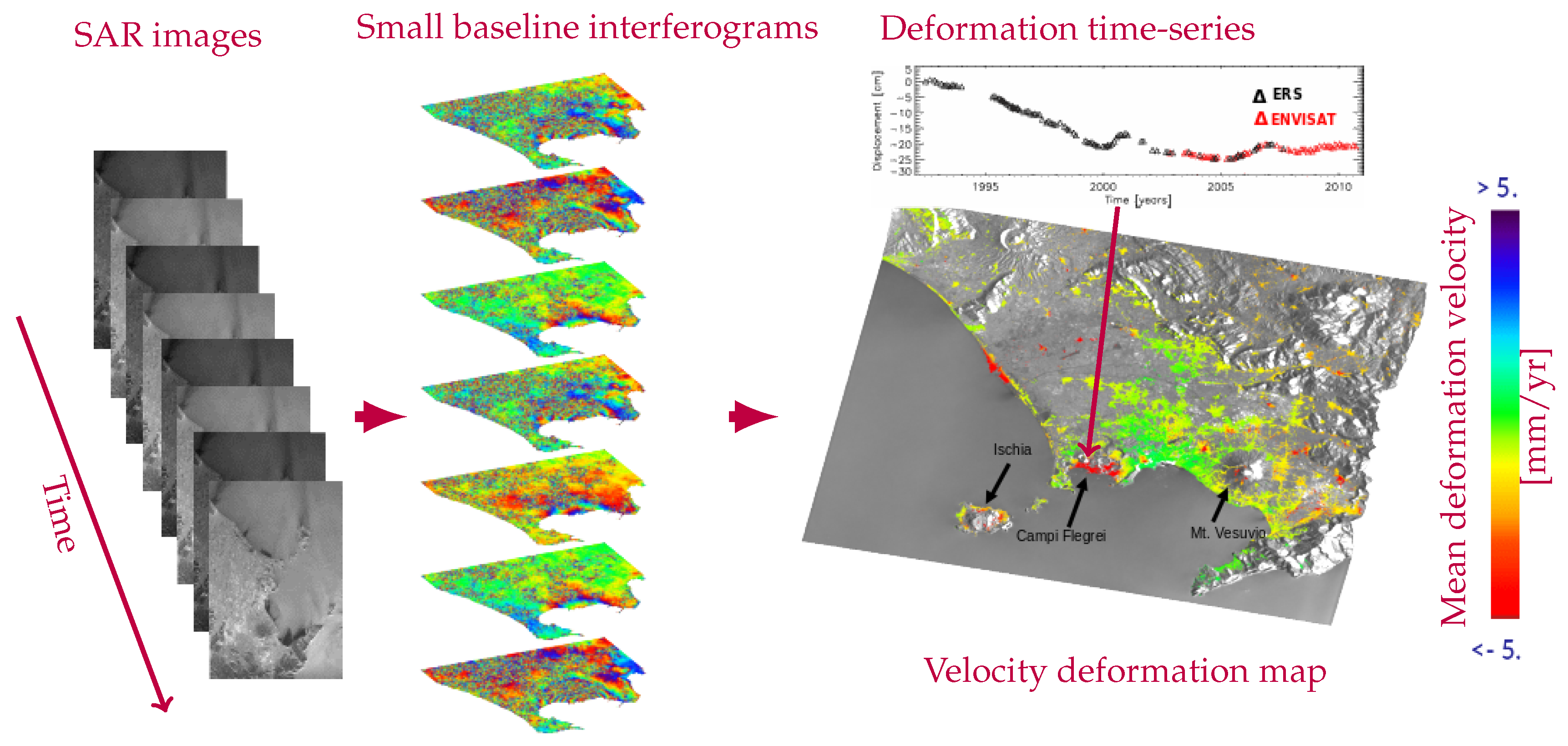 Remotesensing 11 02133 g002