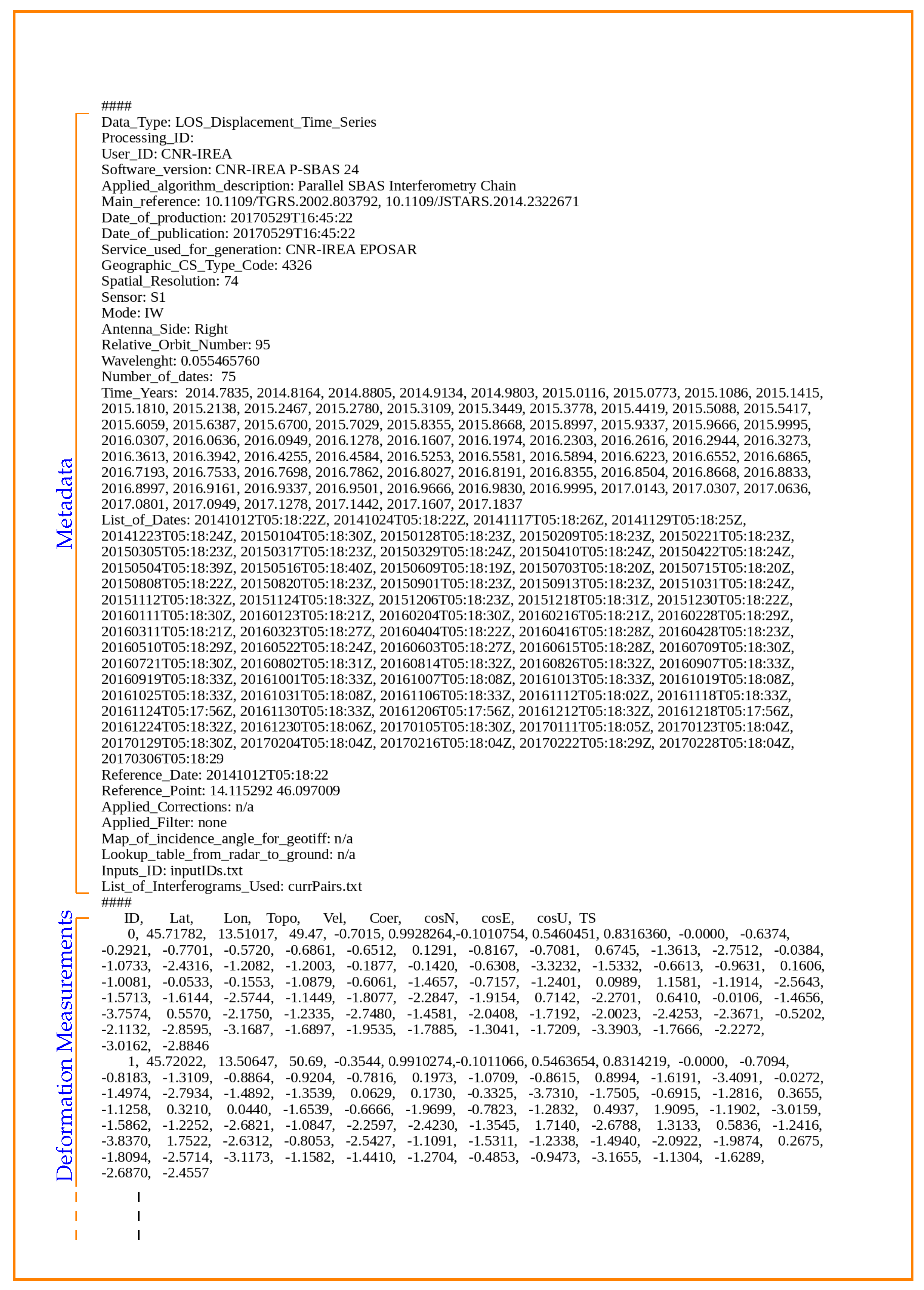 Remotesensing 11 02133 g005