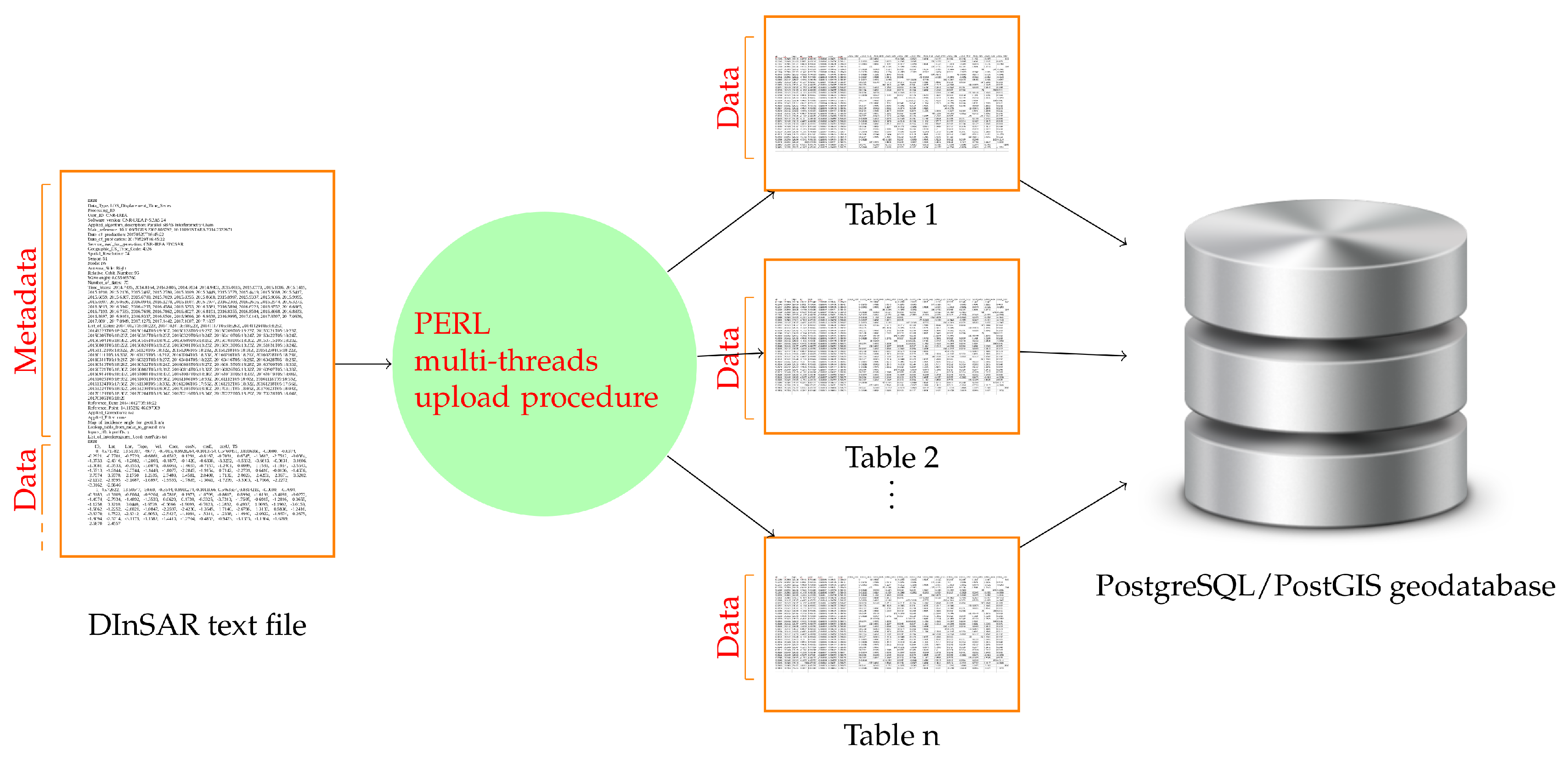 Remotesensing 11 02133 g006